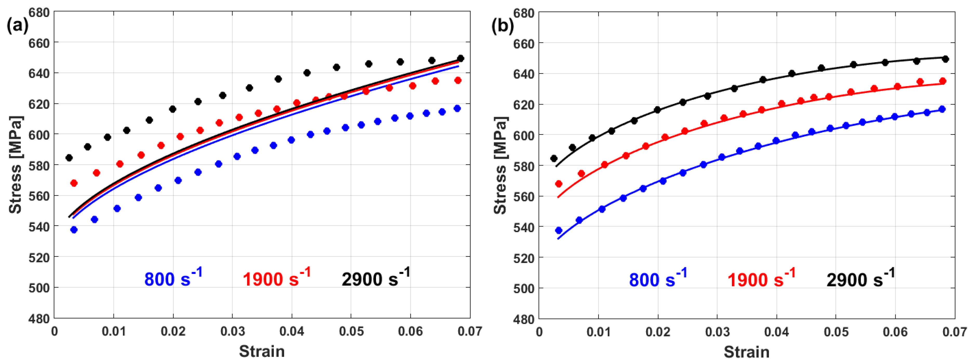 Materials 16 01574 g030