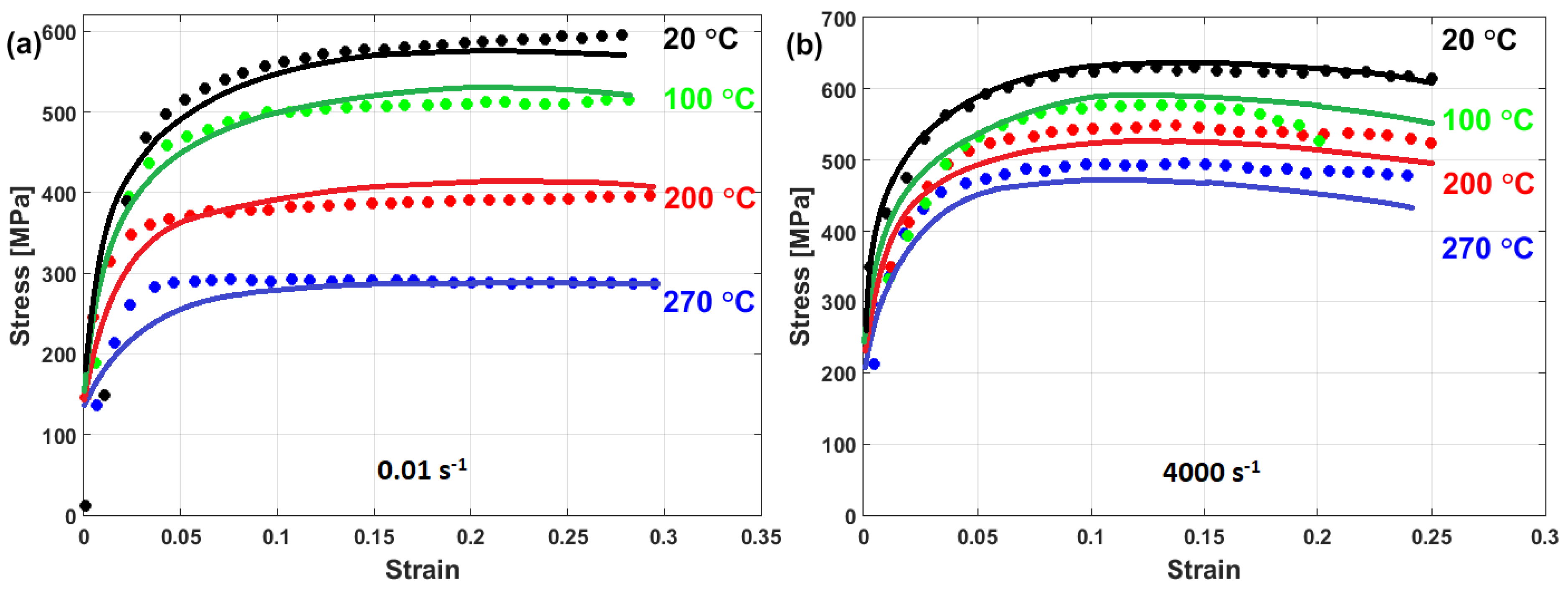 Materials 16 01574 g031
