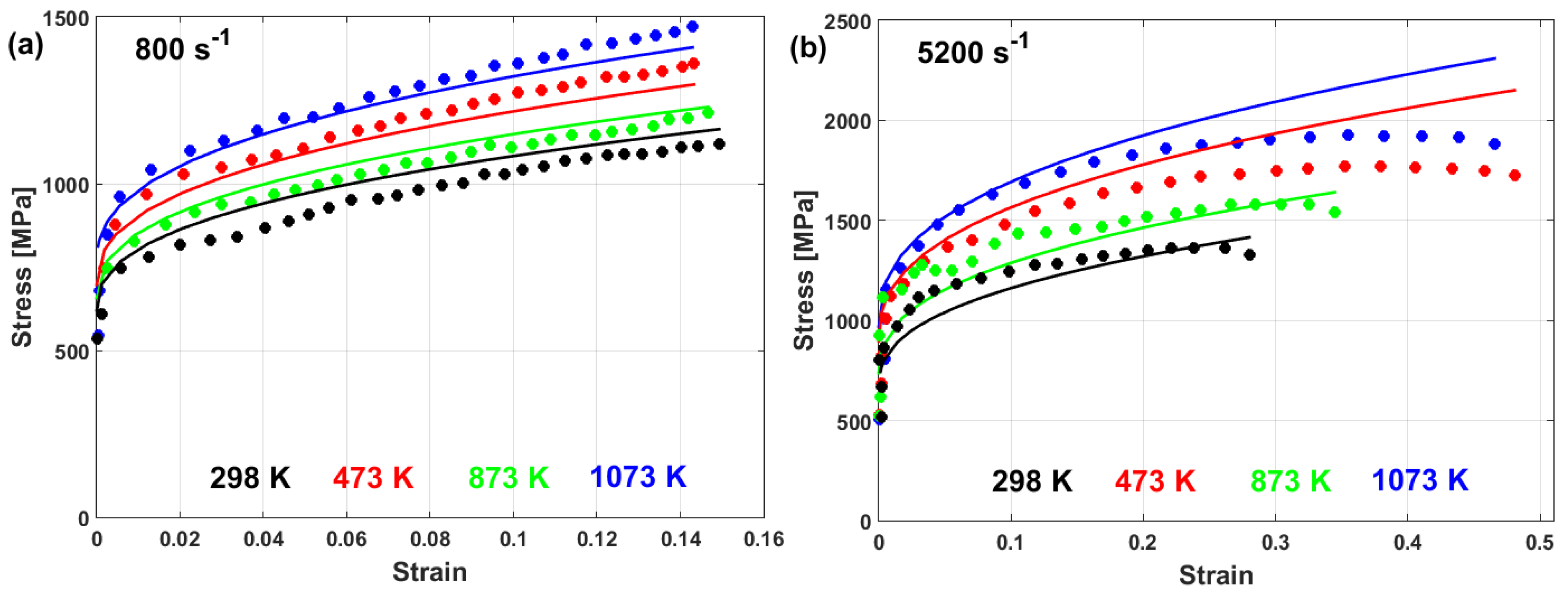 Materials 16 01574 g032