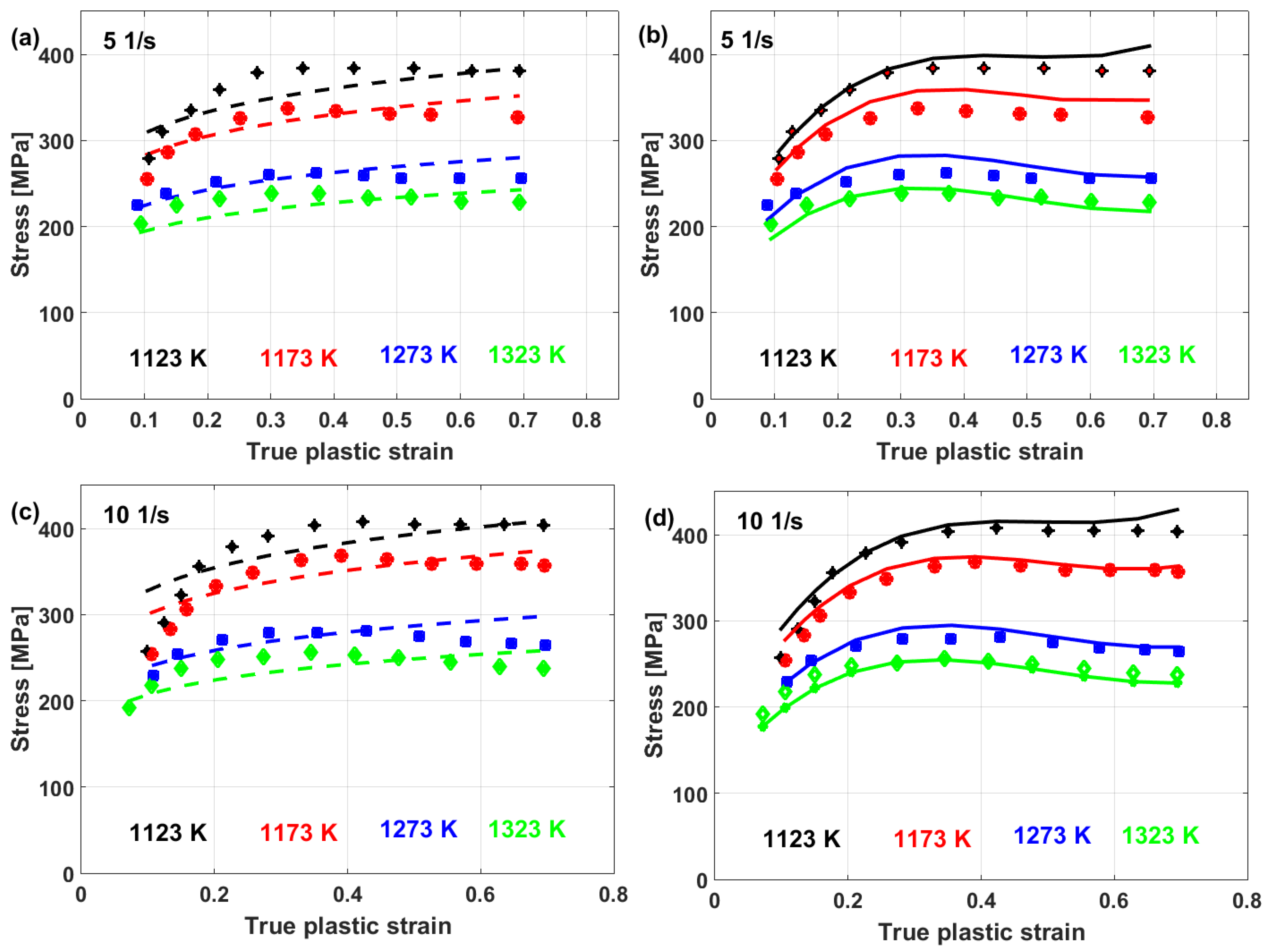 Materials 16 01574 g033