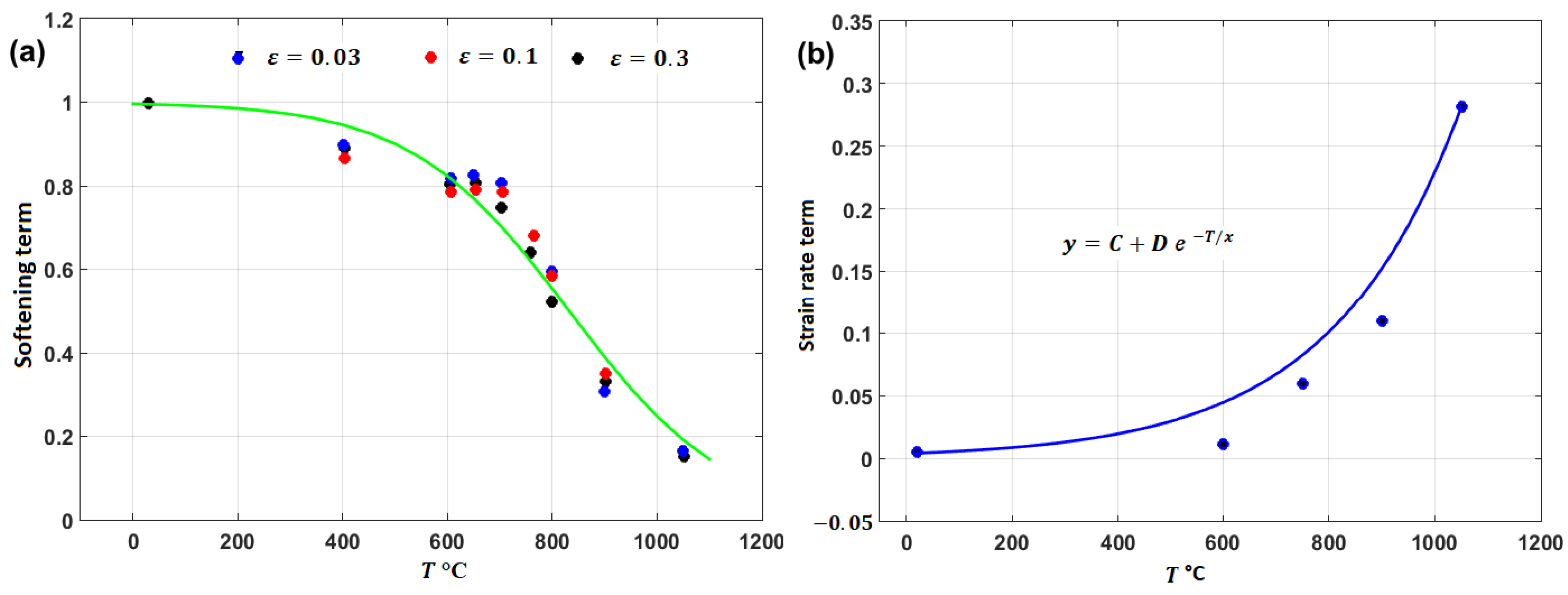 Materials 16 01574 g035