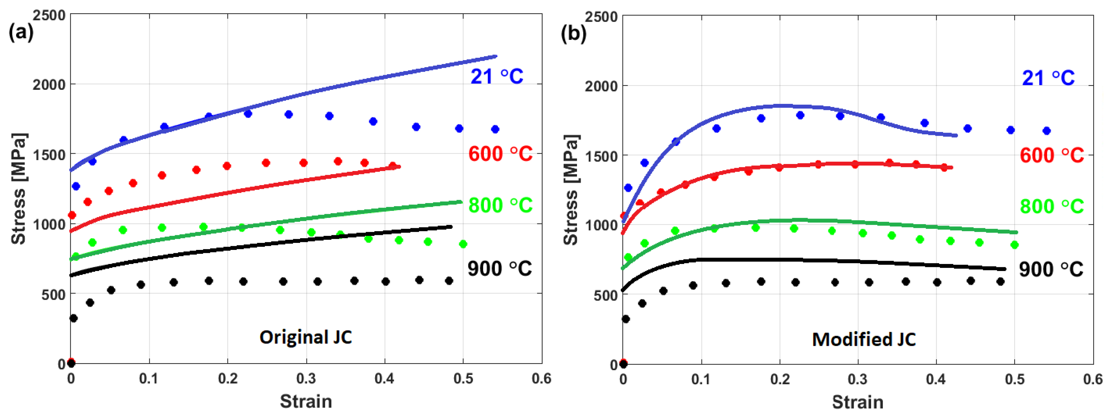Materials 16 01574 g036