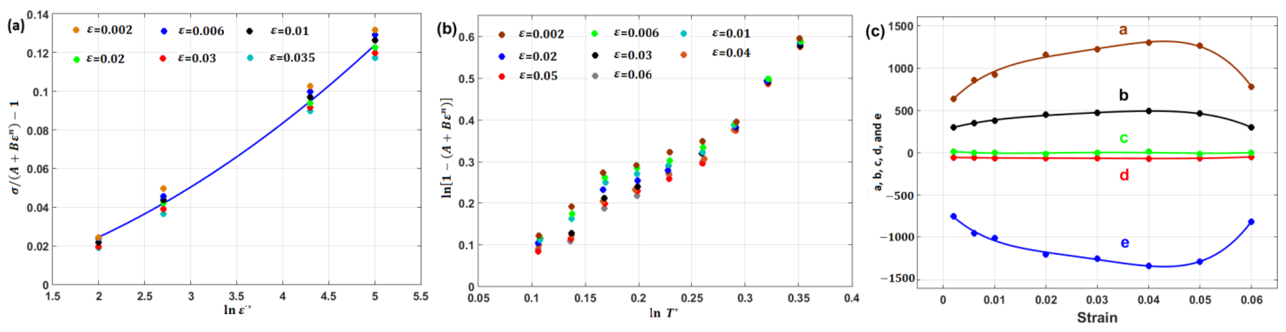 Materials 16 01574 g037