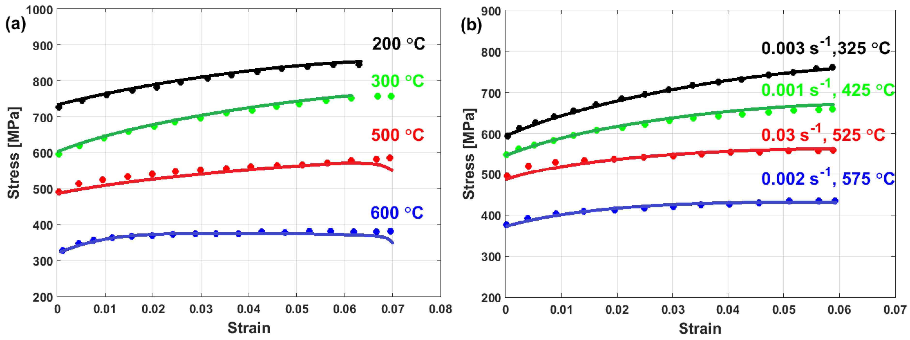 Materials 16 01574 g038