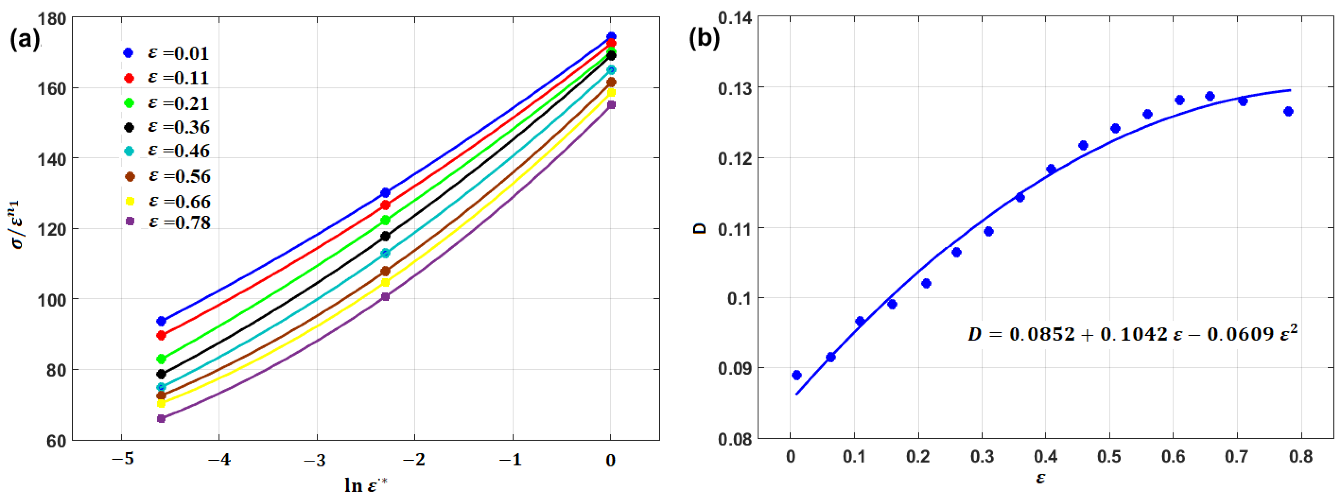 Materials 16 01574 g039