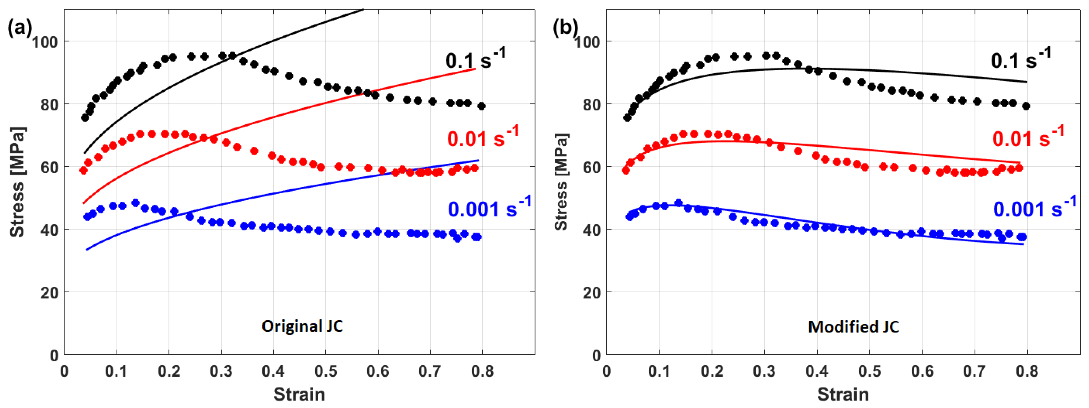 Materials 16 01574 g040