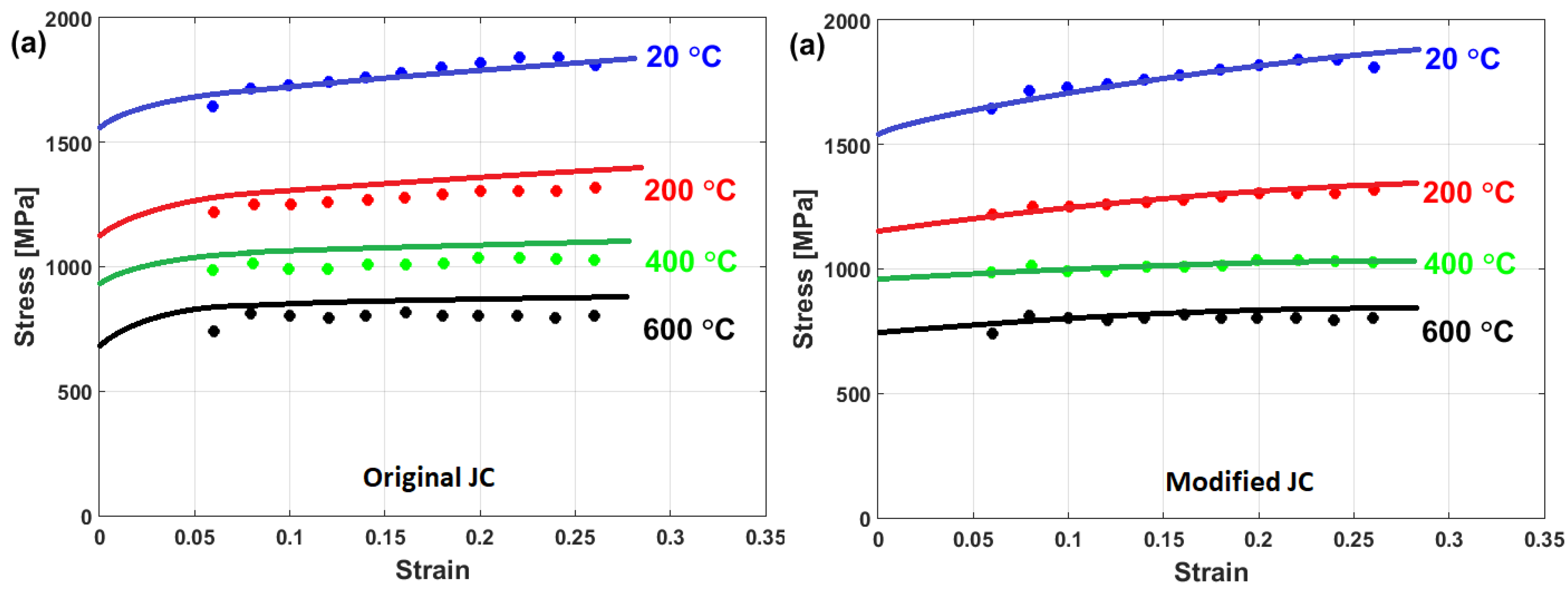 Materials 16 01574 g041