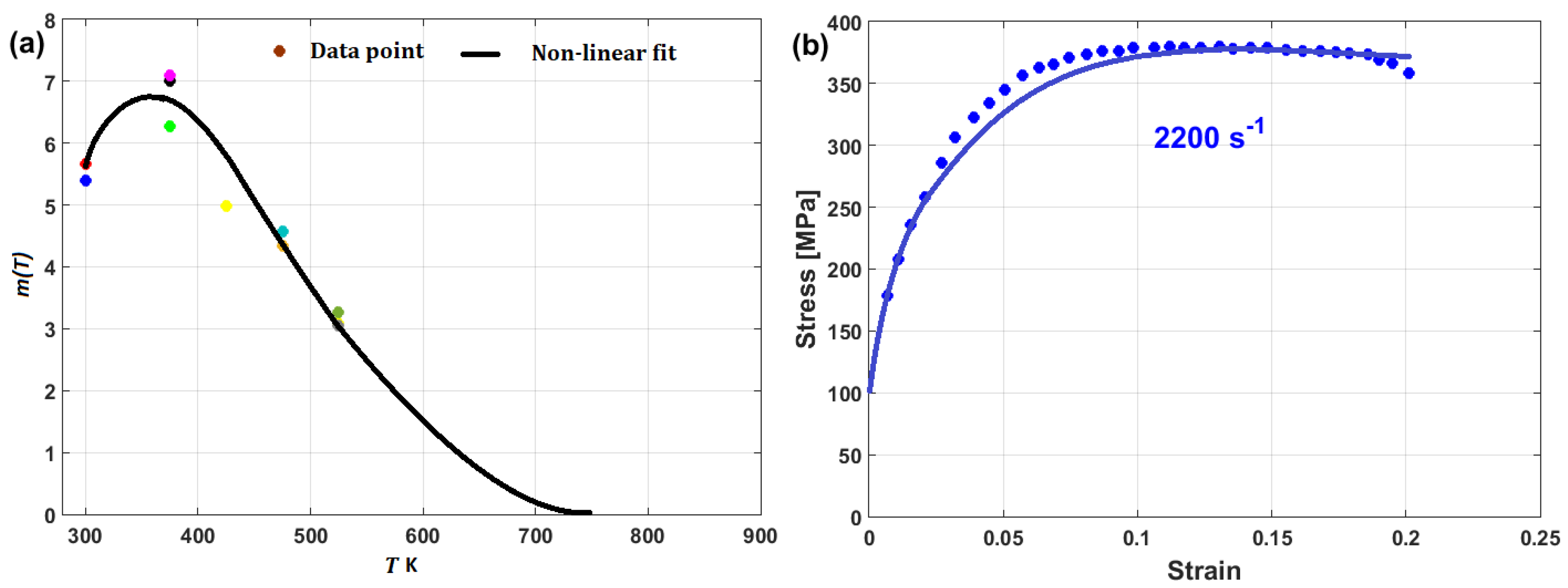 Materials 16 01574 g042