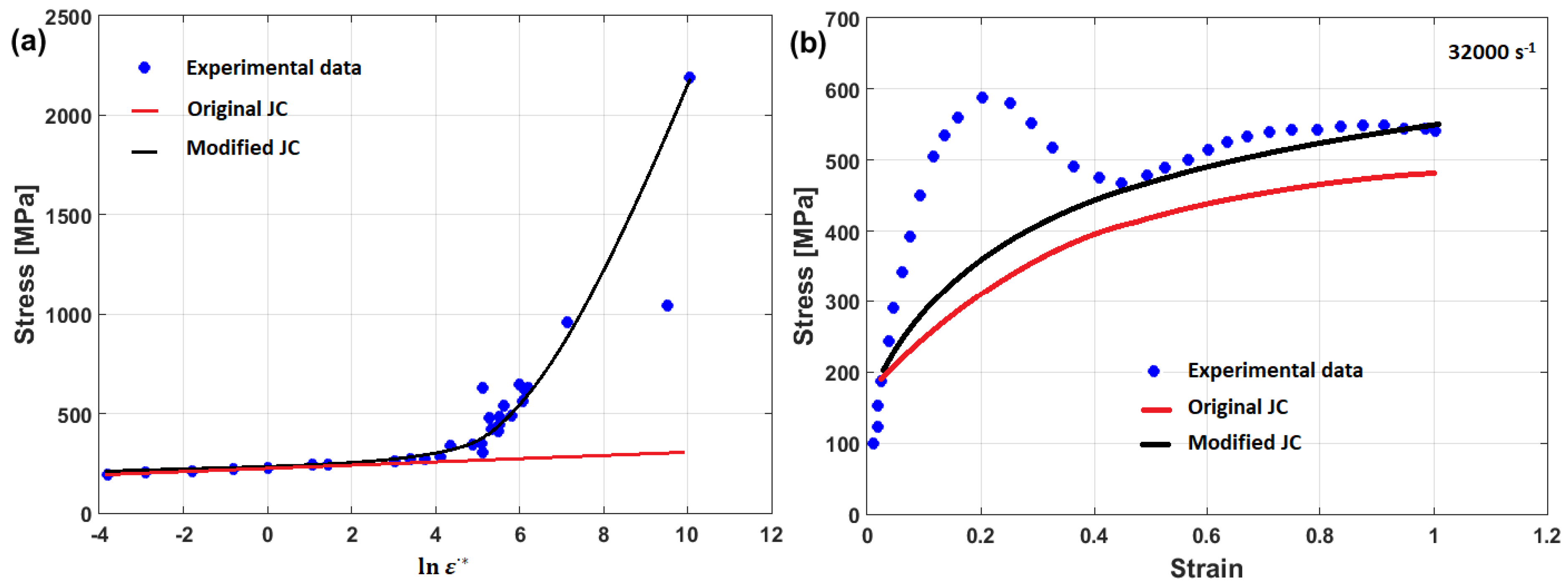 Materials 16 01574 g044