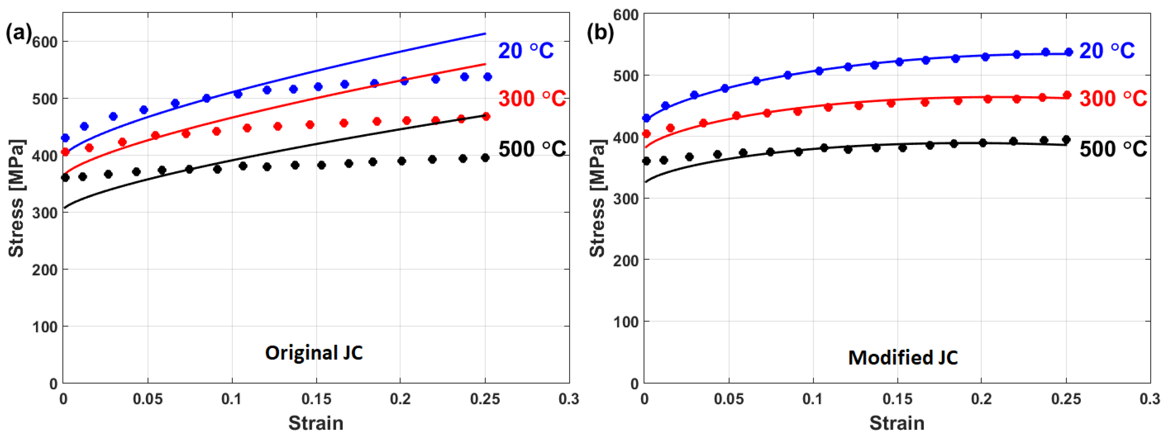 Materials 16 01574 g046