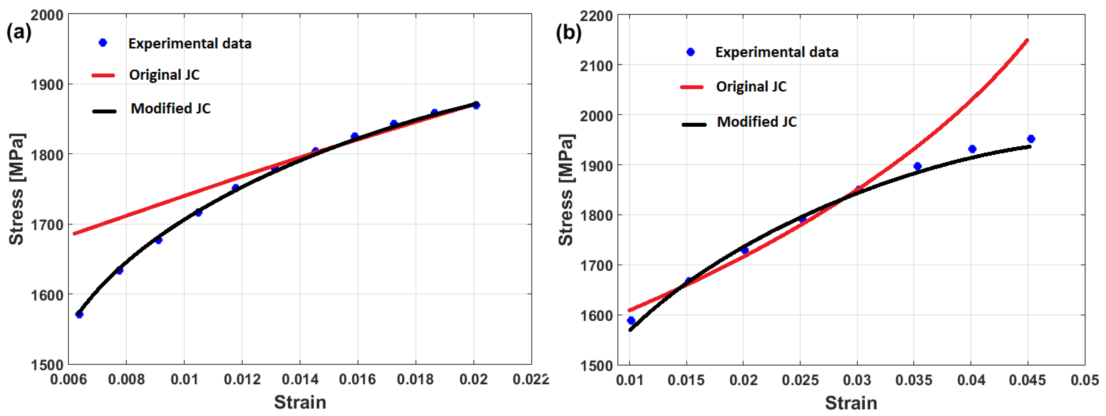 Materials 16 01574 g047