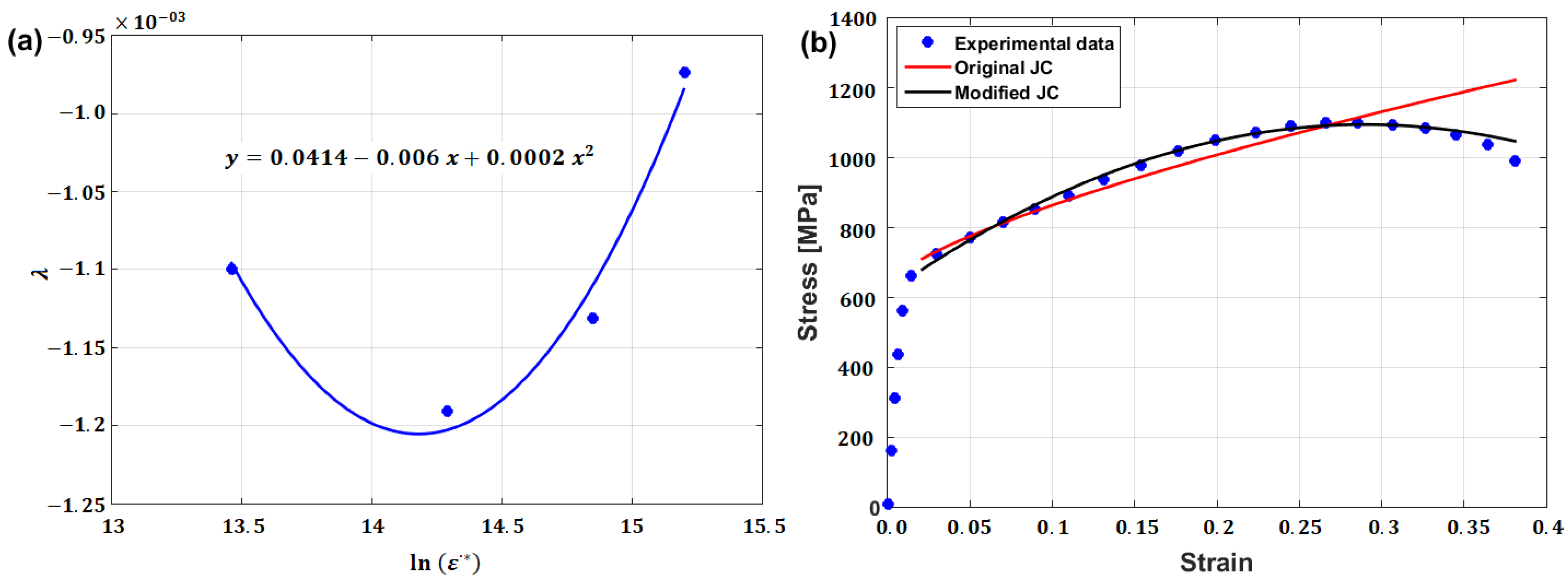 Materials 16 01574 g048