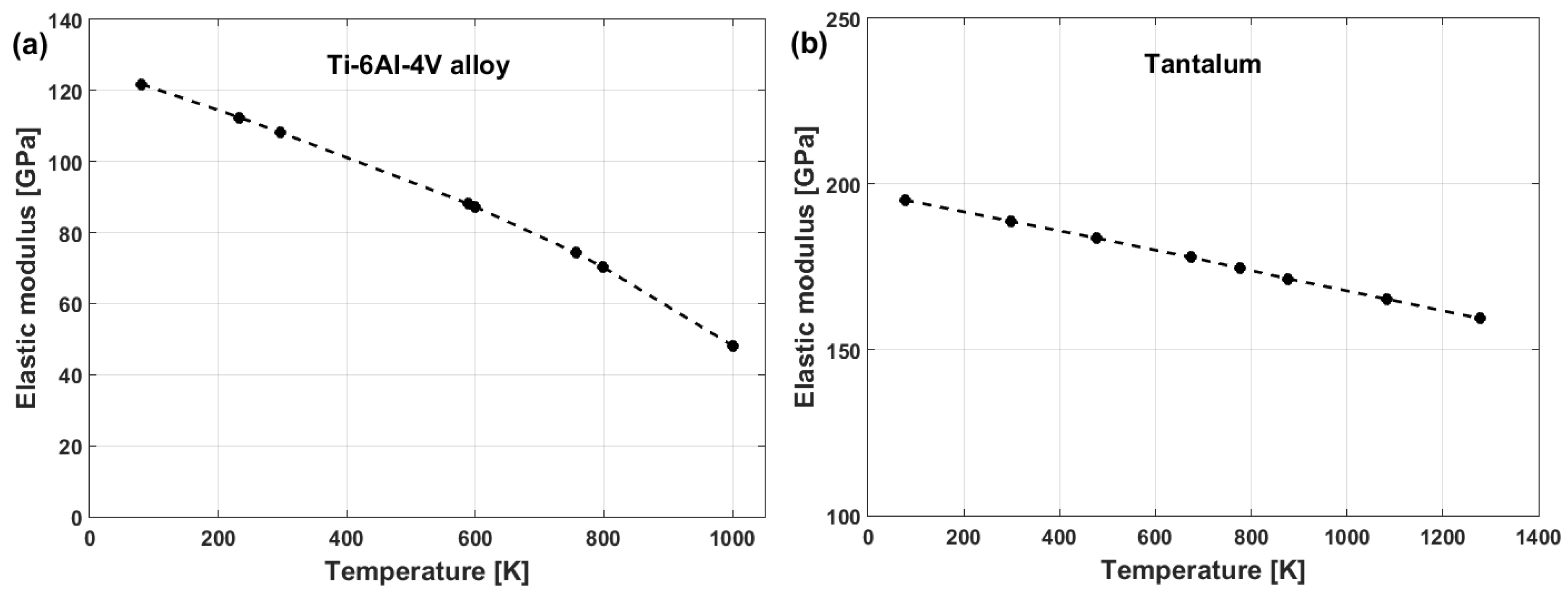 Materials 16 01574 g049