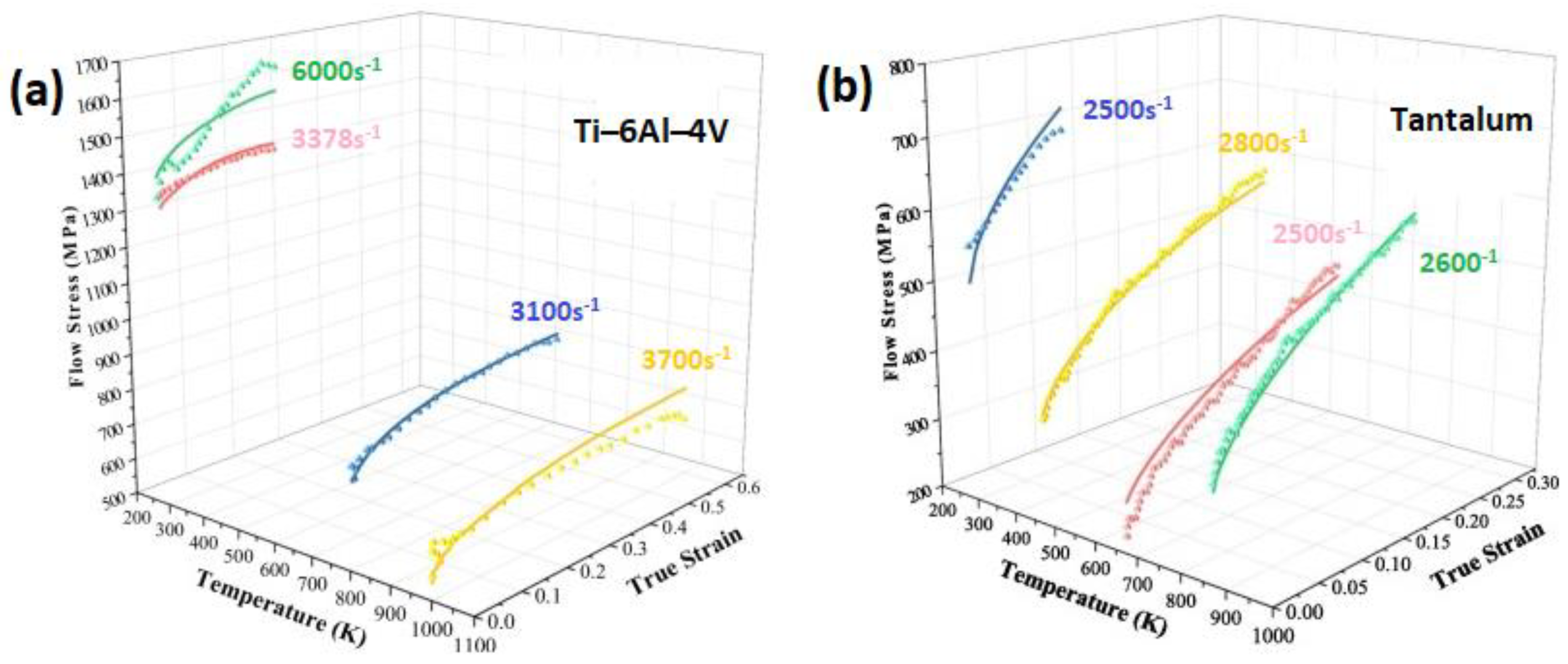 Materials 16 01574 g050