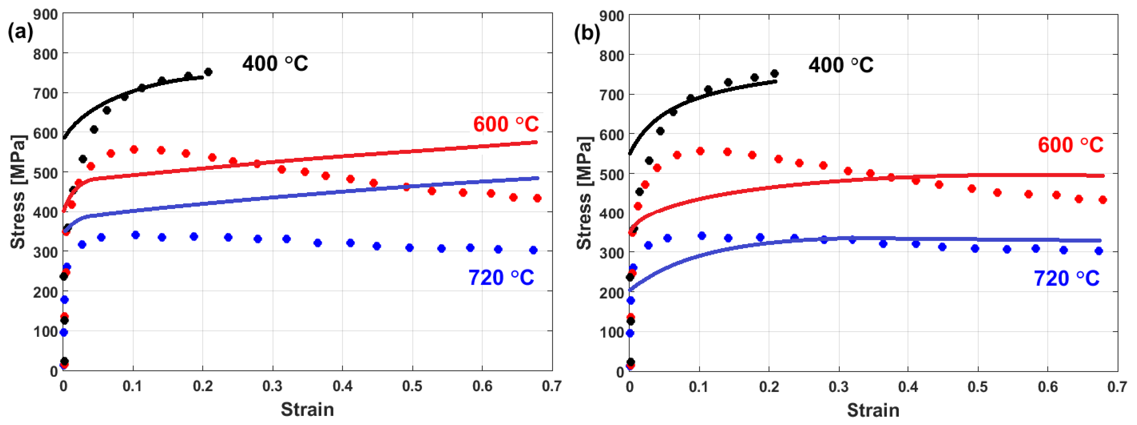 Materials 16 01574 g053