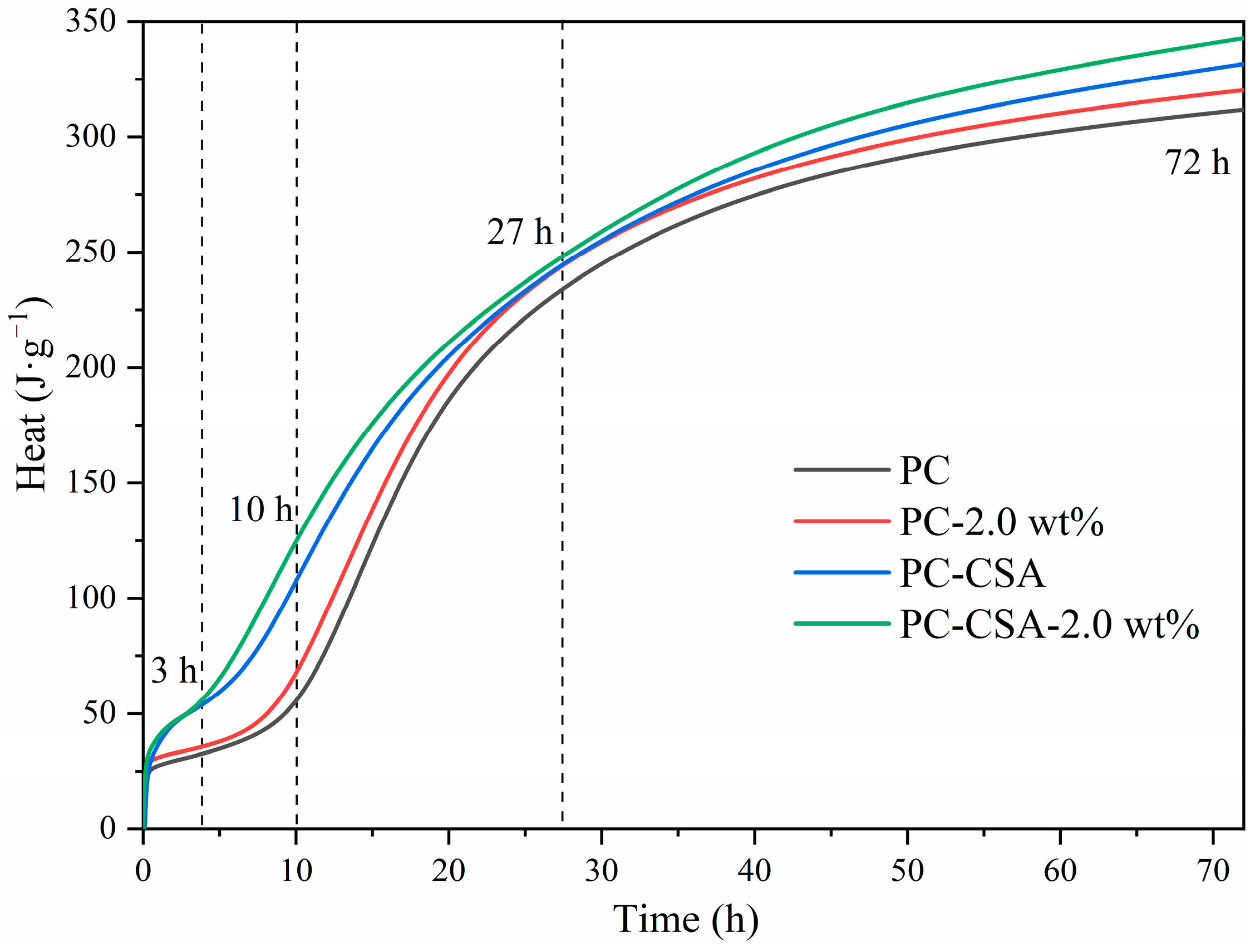 Materials 16 01575 g007