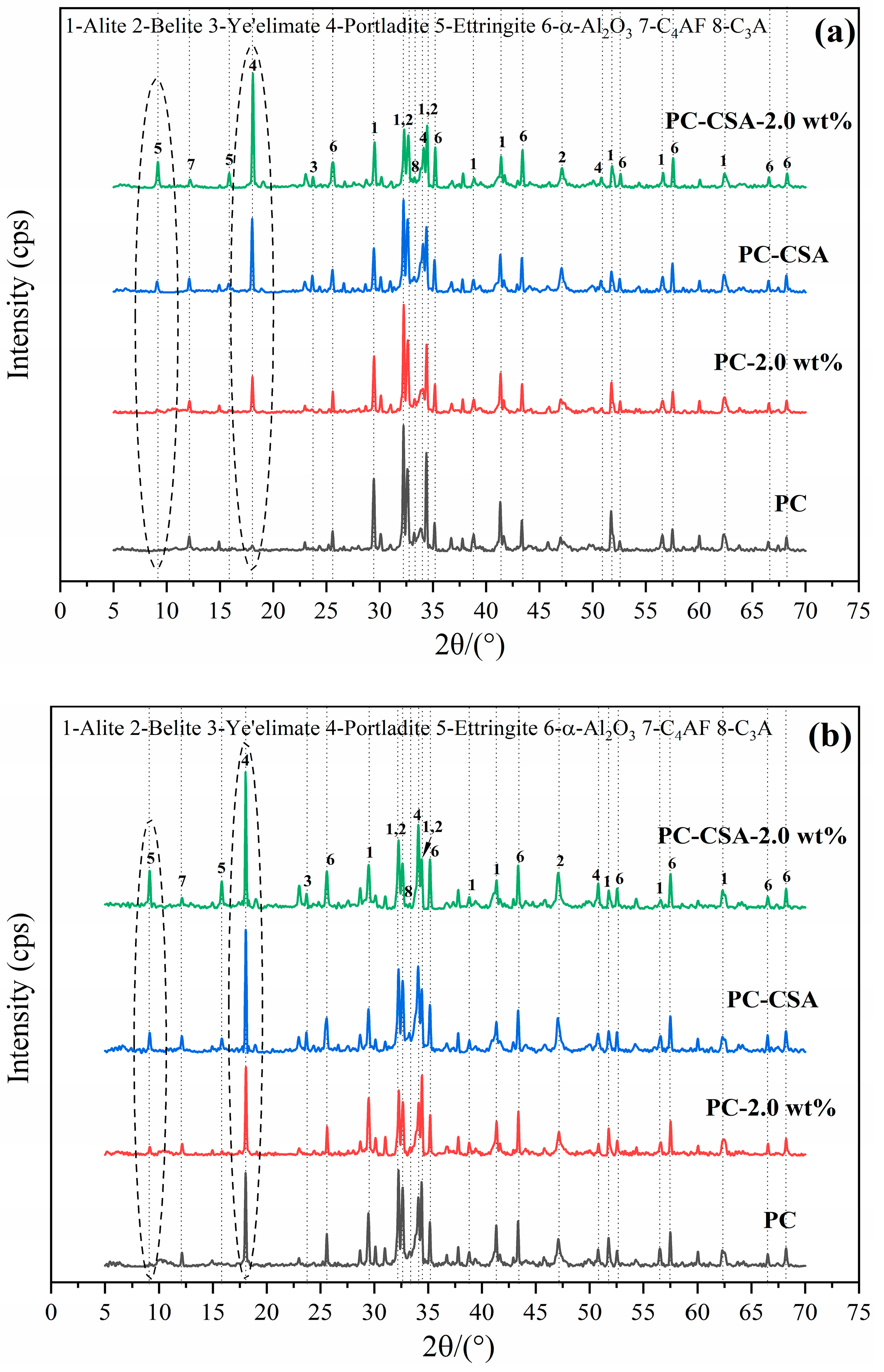 Materials 16 01575 g008a