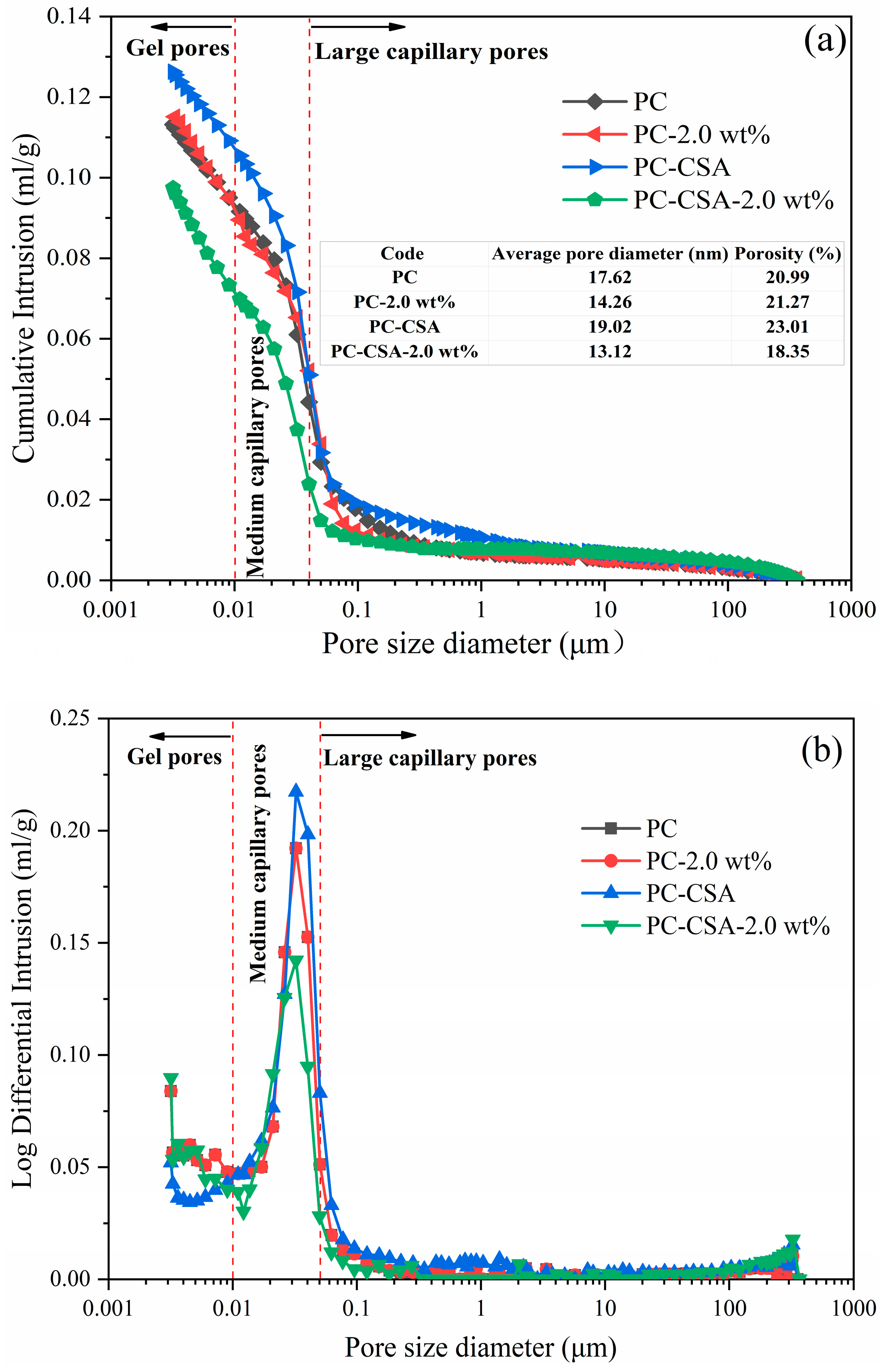 Materials 16 01575 g012