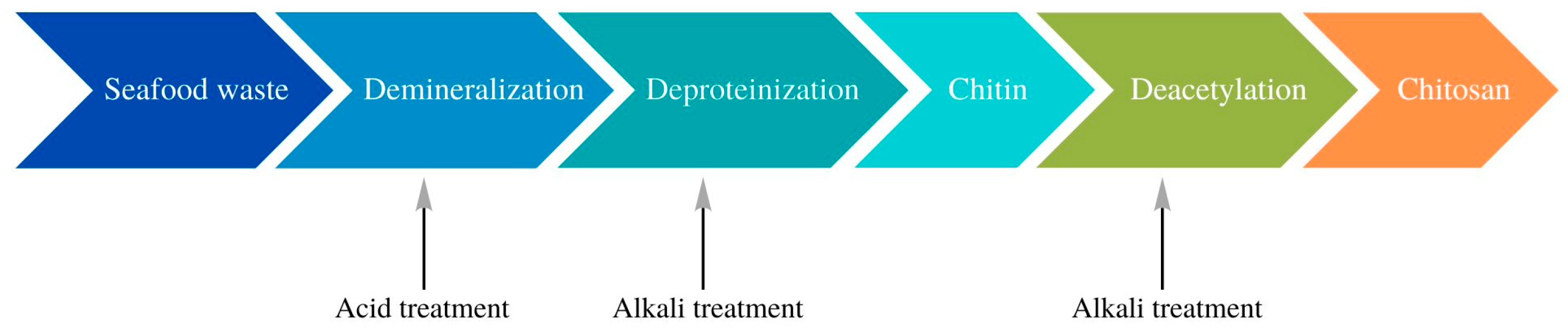 Materials 16 01579 g002 Materials 16 01579 g002