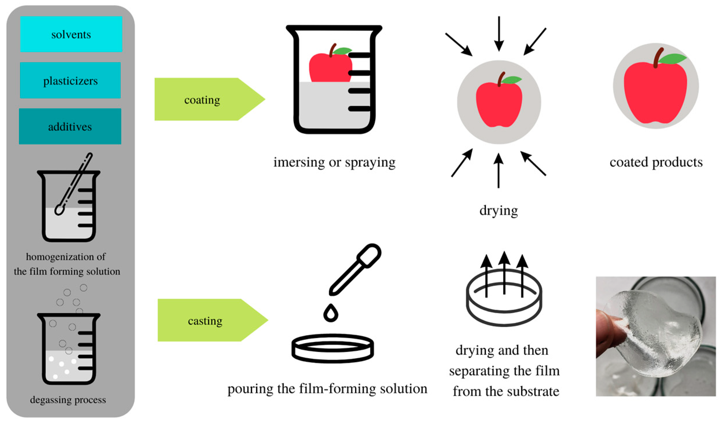 Materials 16 01579 g005 Materials 16 01579 g005