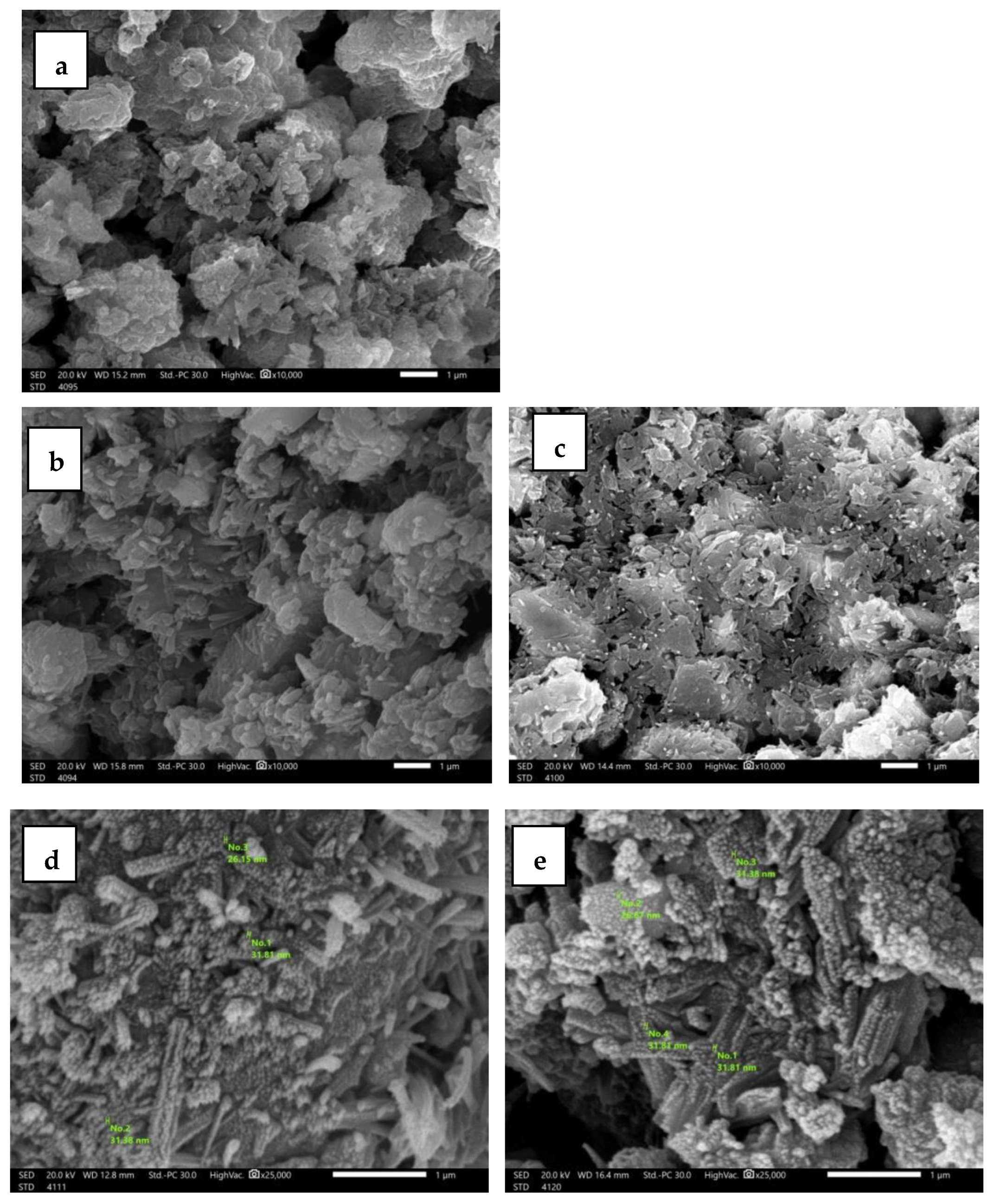 Materials 16 01580 g002 550