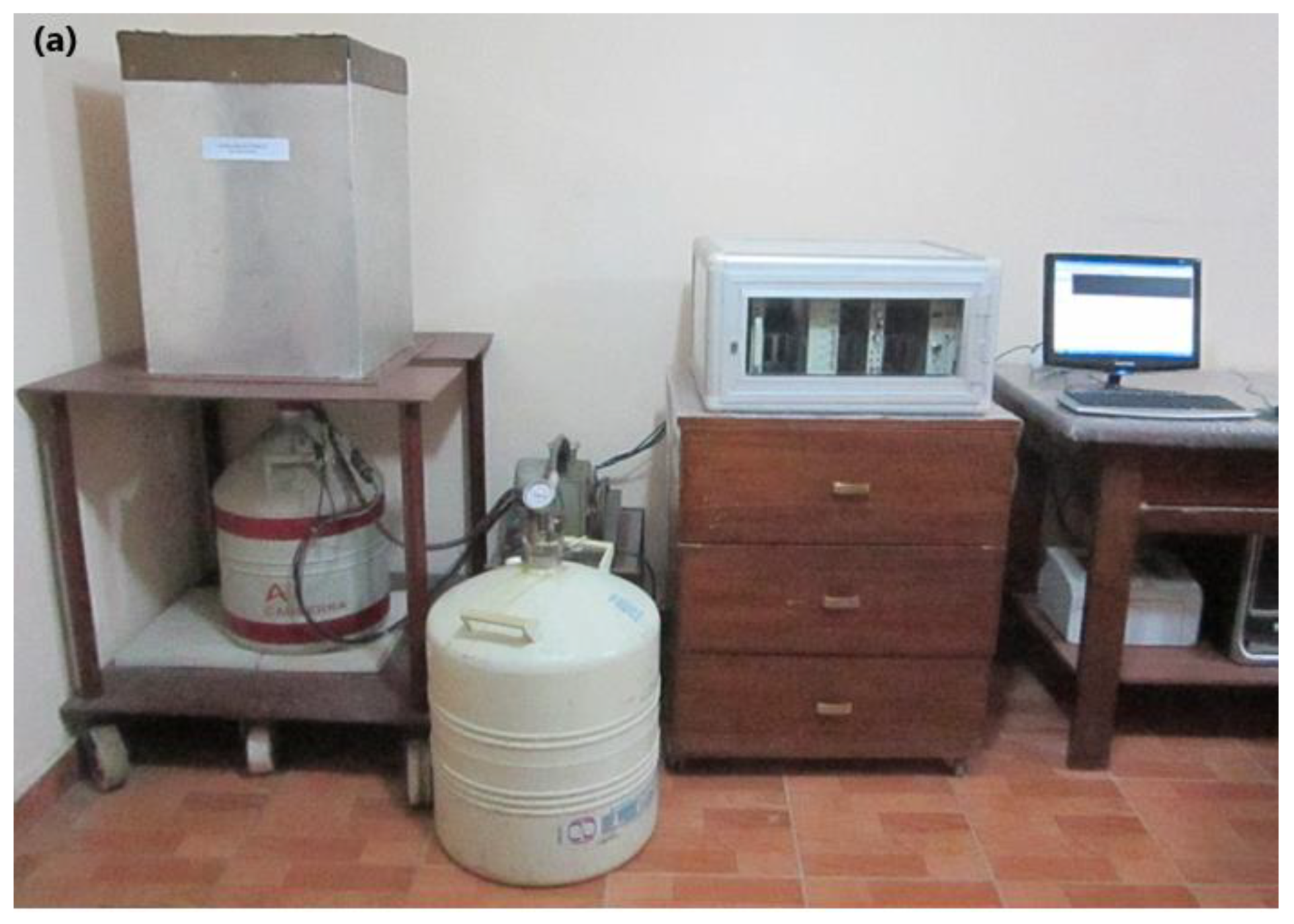 Materials 16 01580 g003a 550