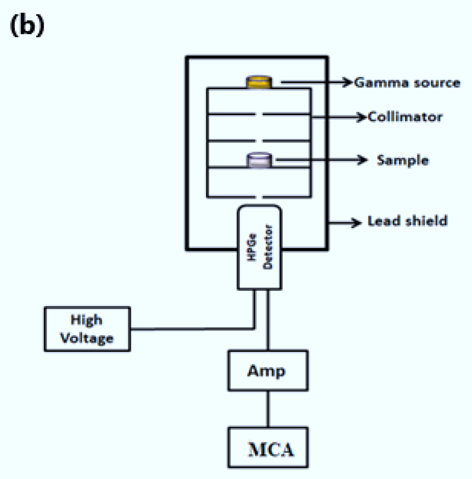 Materials 16 01580 g003b 550
