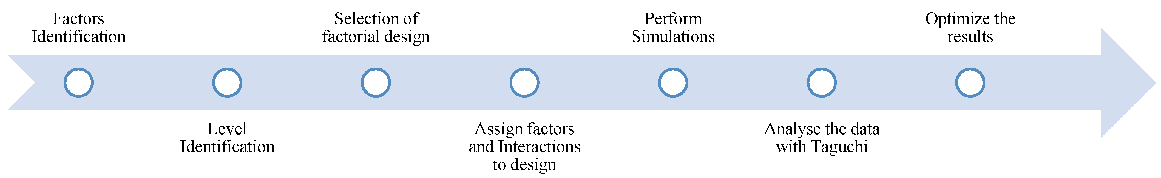 Materials 16 01581 g003