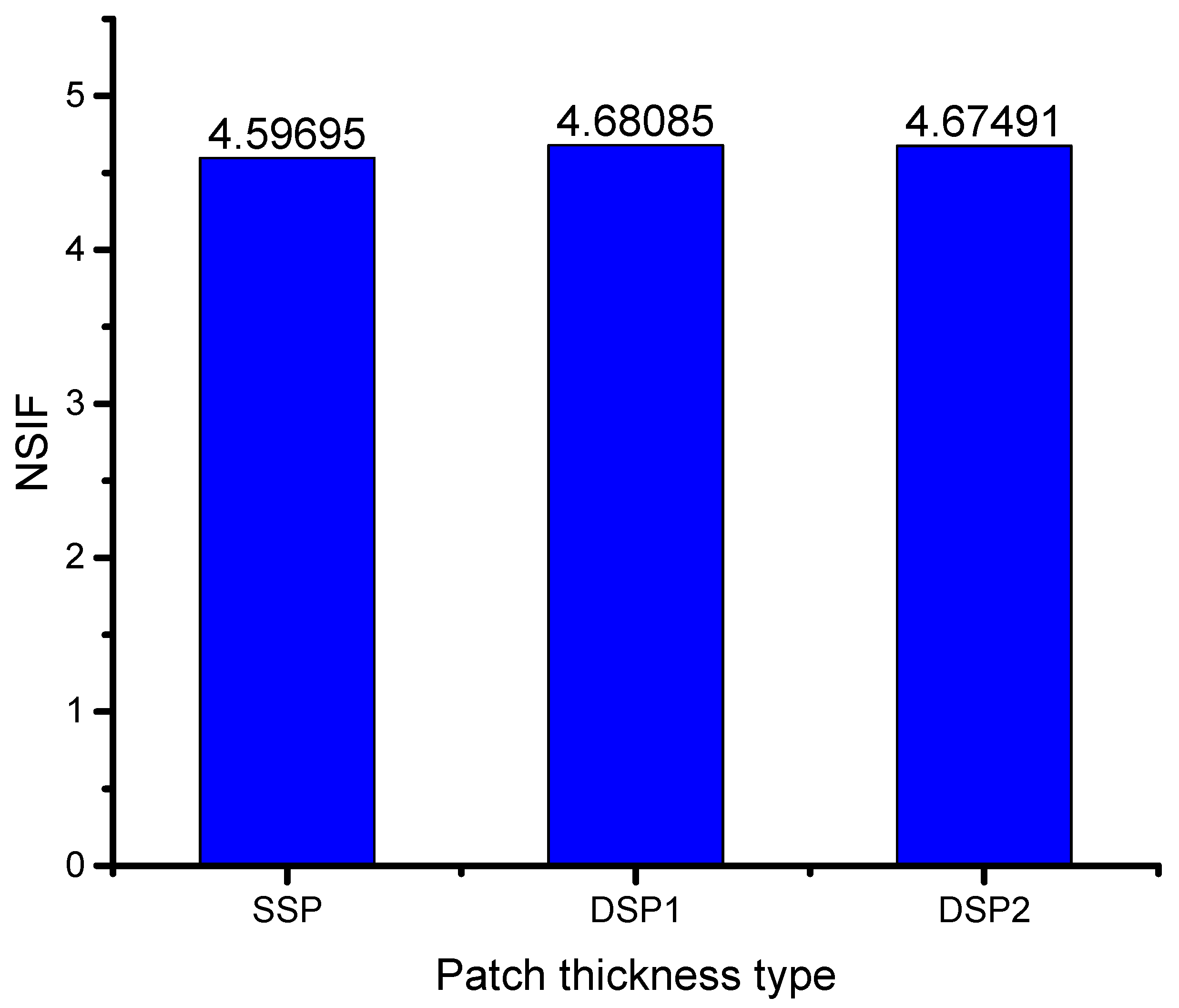 Materials 16 01581 g004