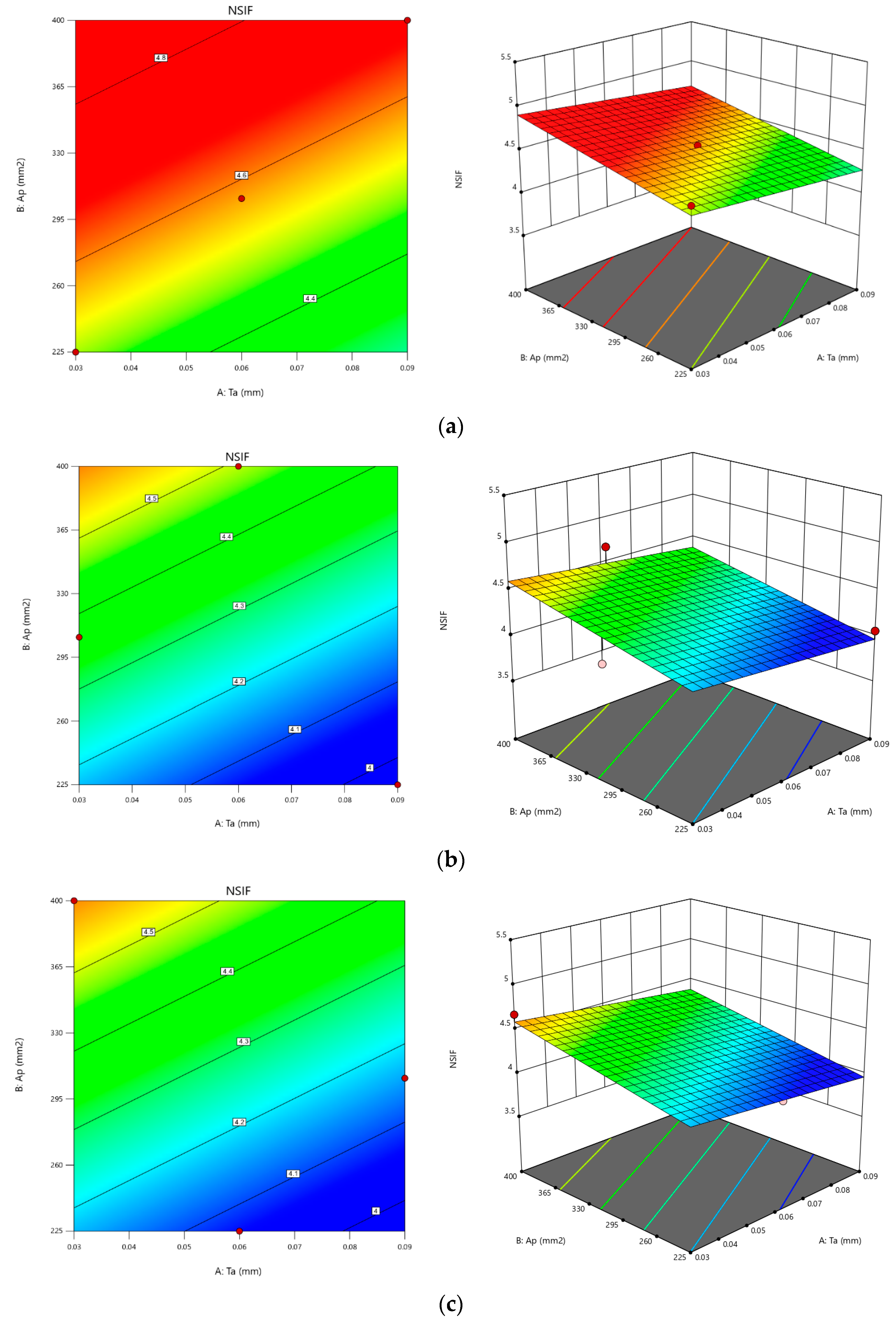 Materials 16 01581 g009
