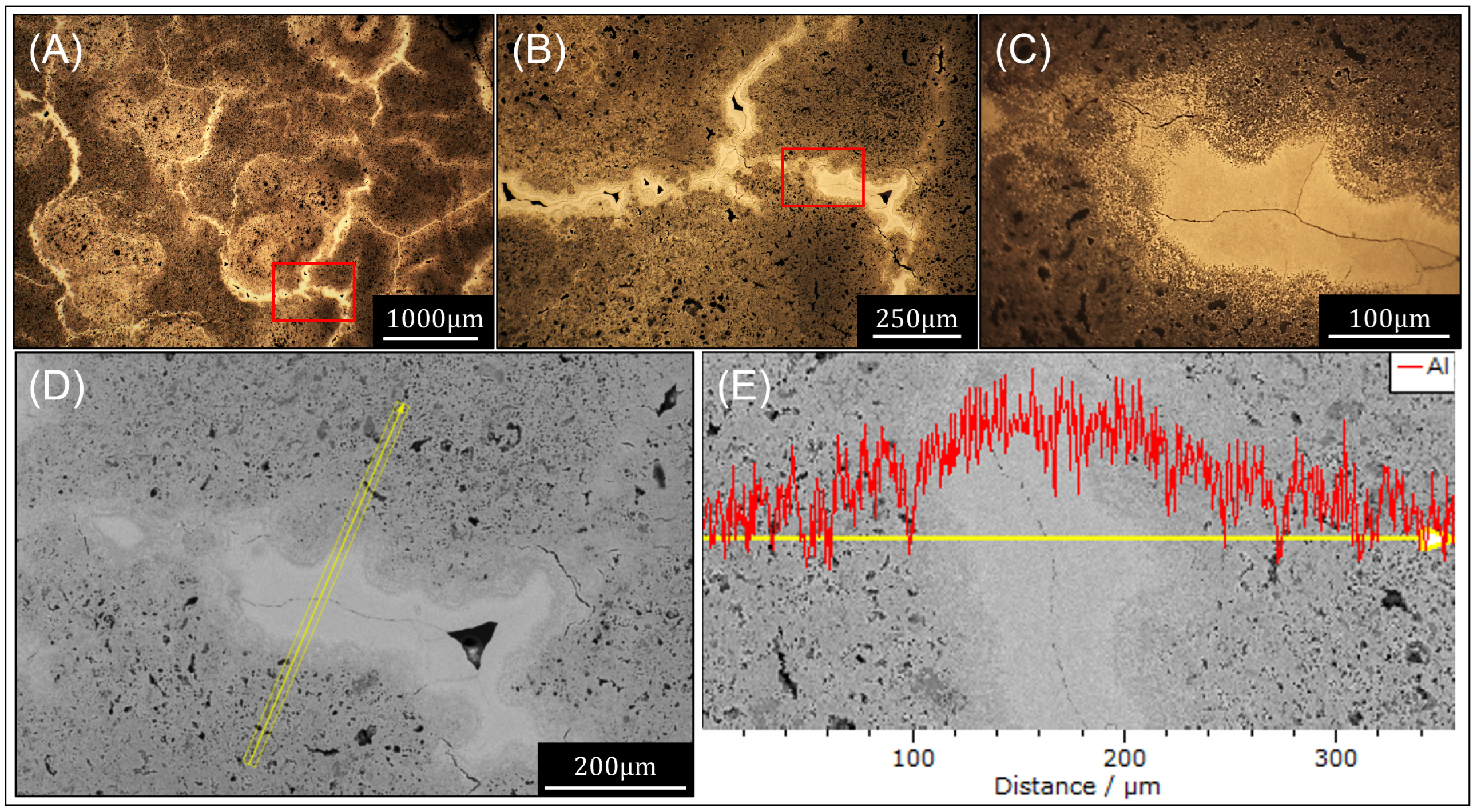 Materials 16 01583 g006 Materials 16 01583 g006