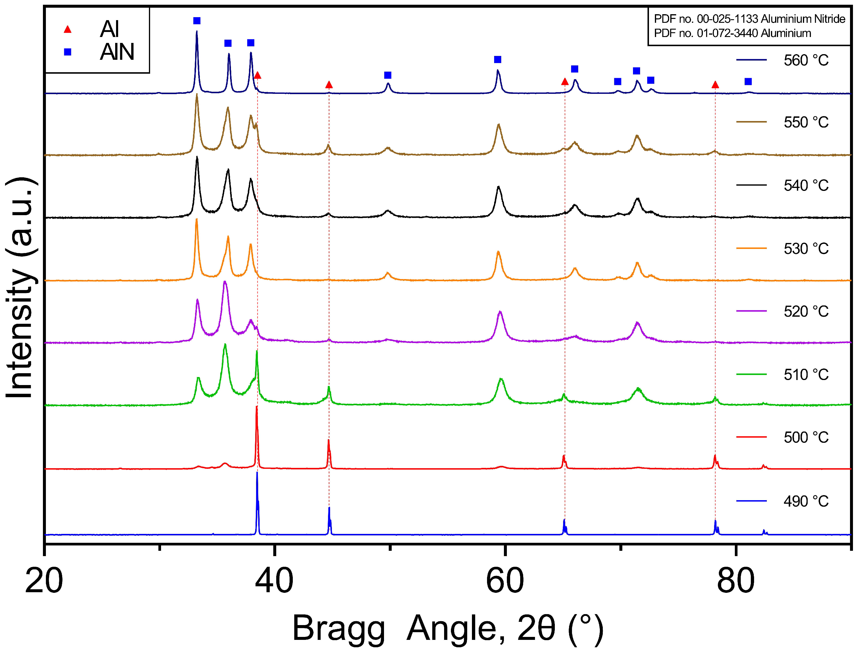 Materials 16 01583 g008 Materials 16 01583 g008
