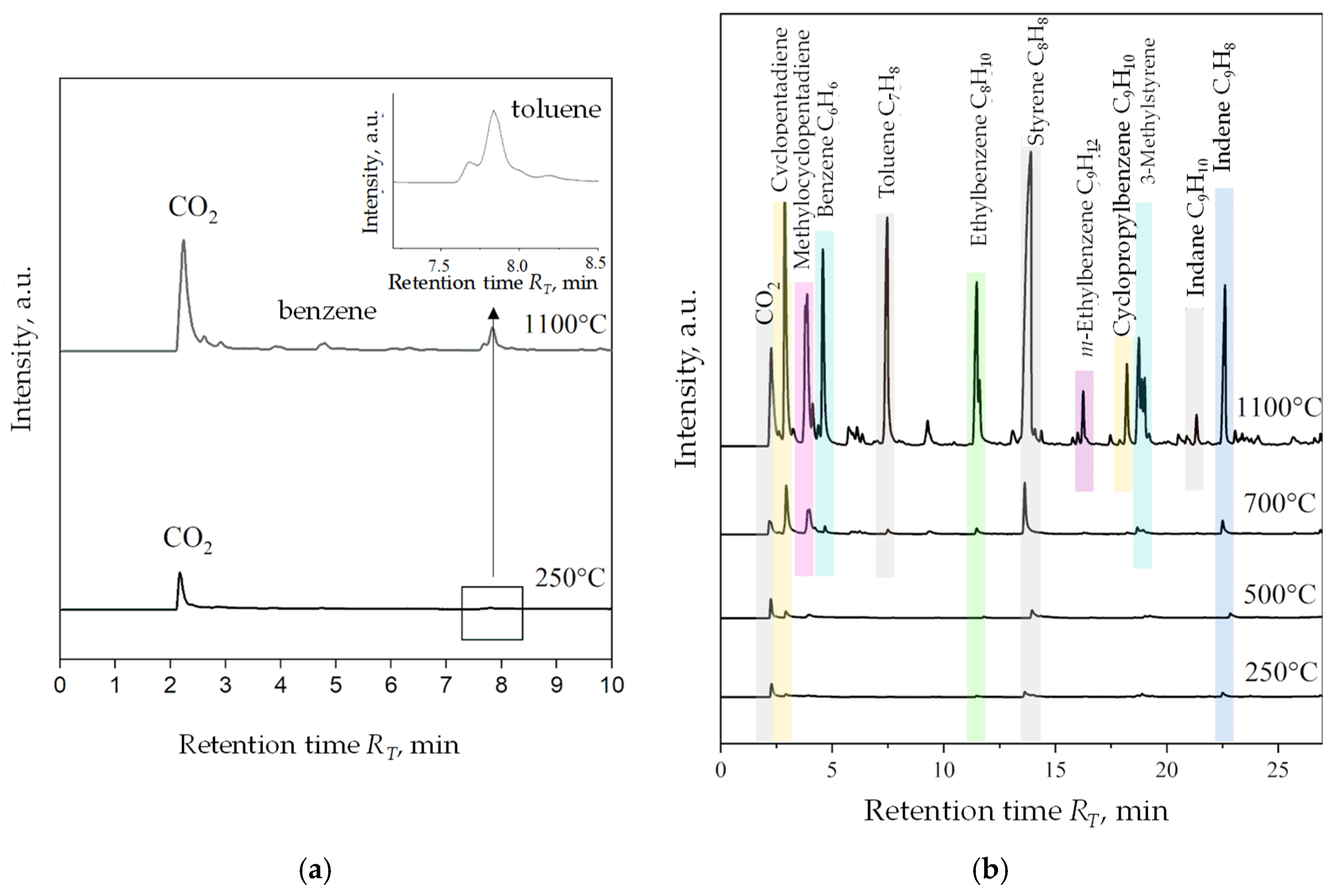 Materials 16 01585 g008 550