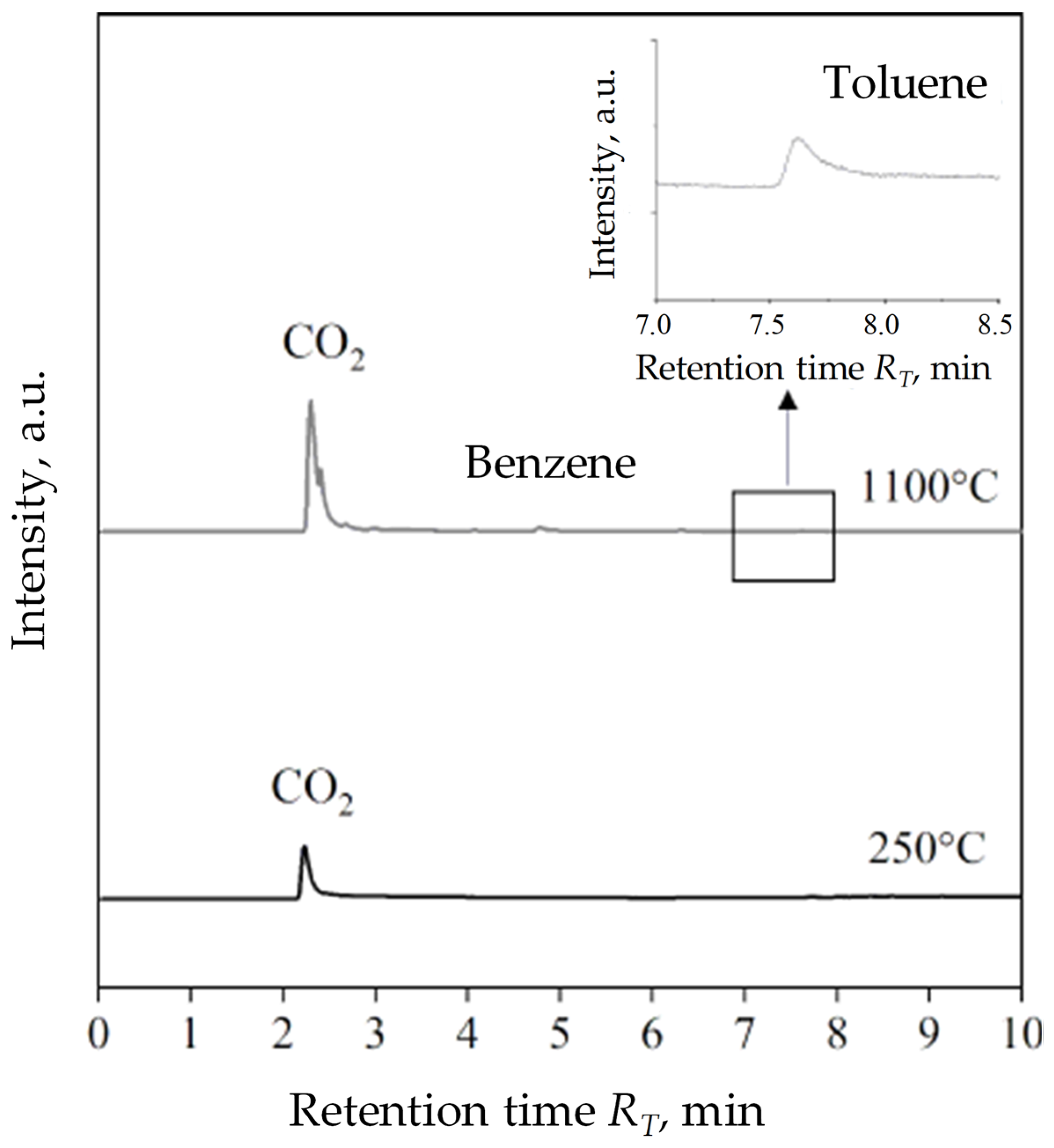 Materials 16 01585 g009 550