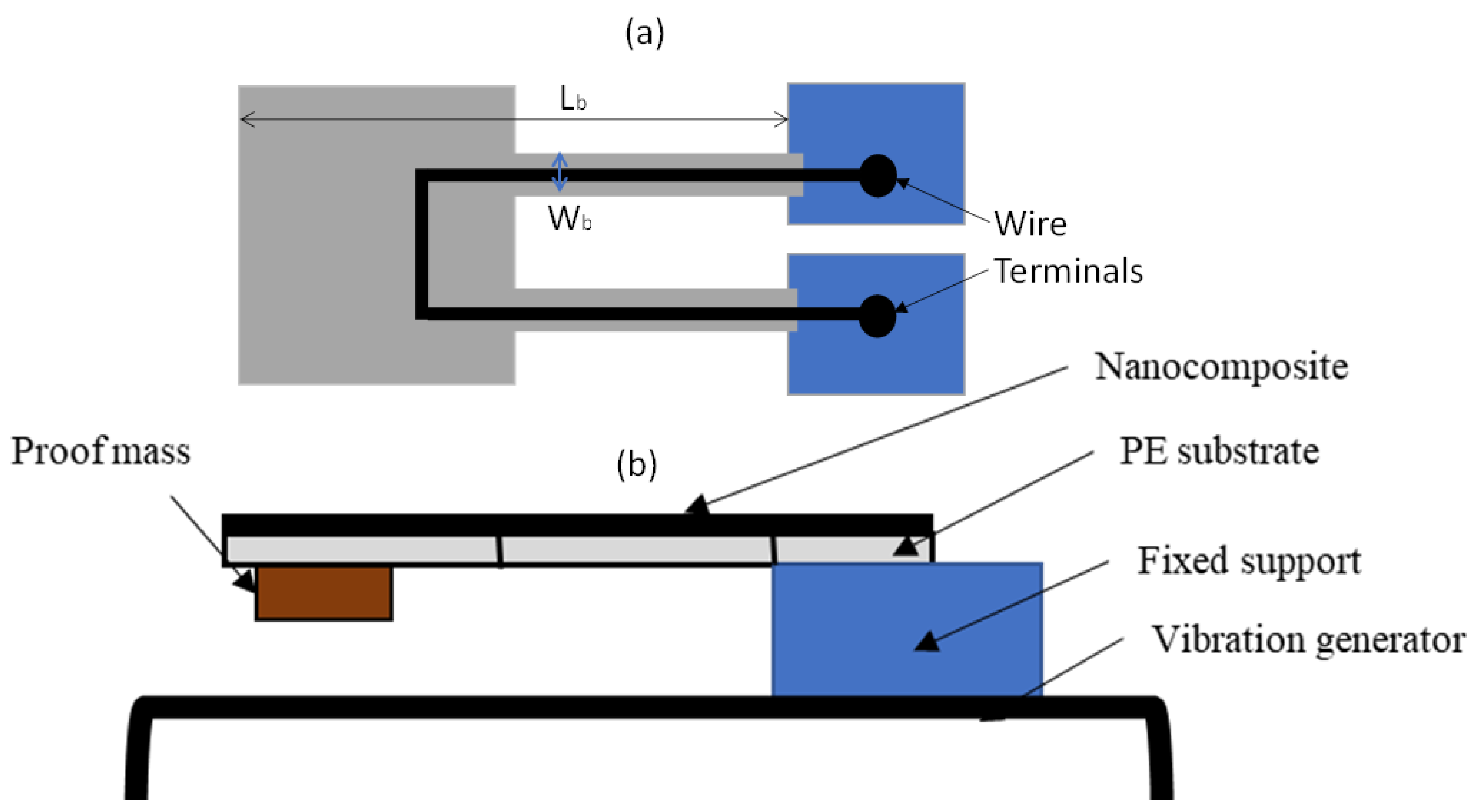 Graphene/PVDF Accelerometer for Detection of Low