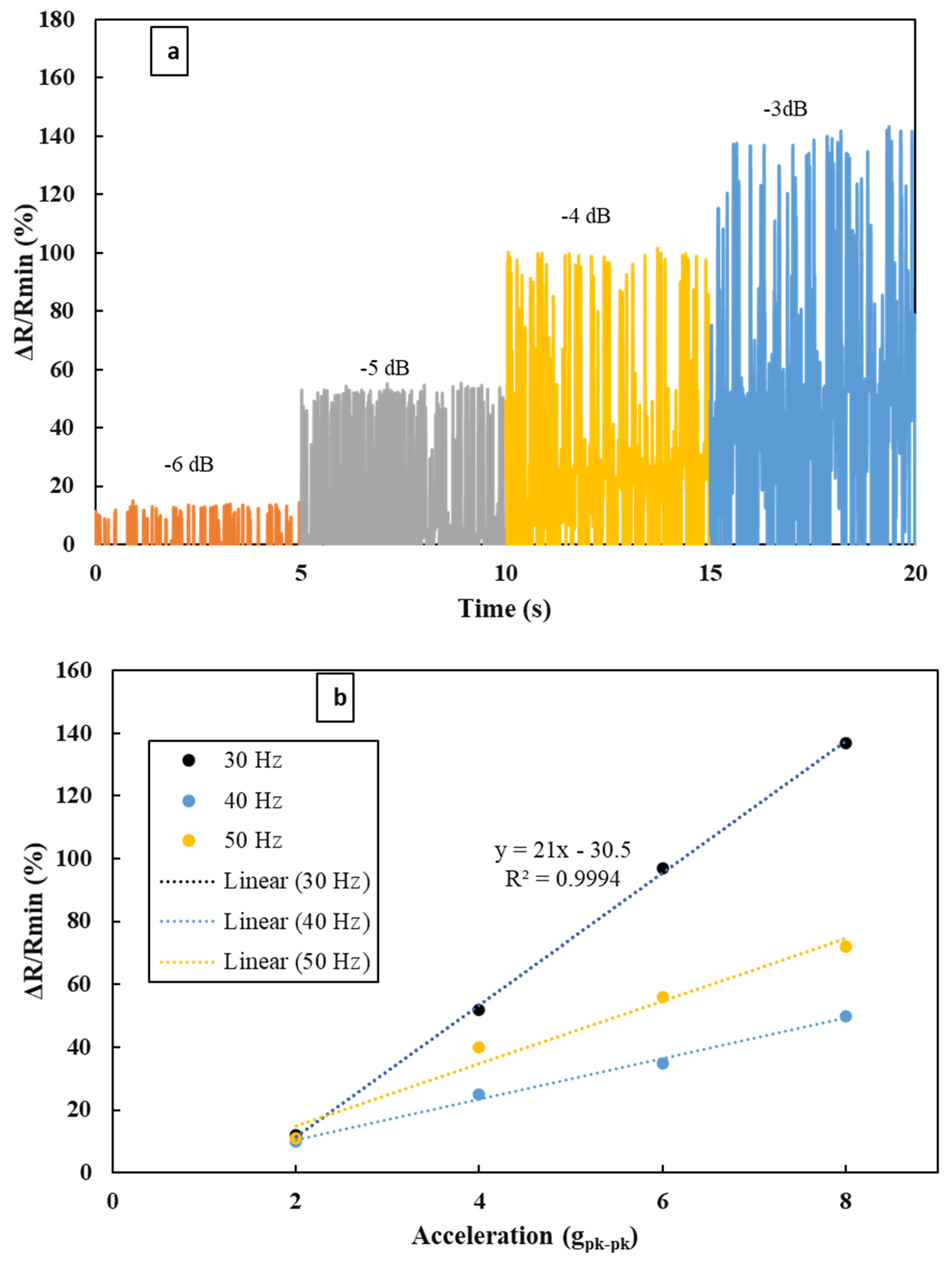 Materials 16 01586 g005
