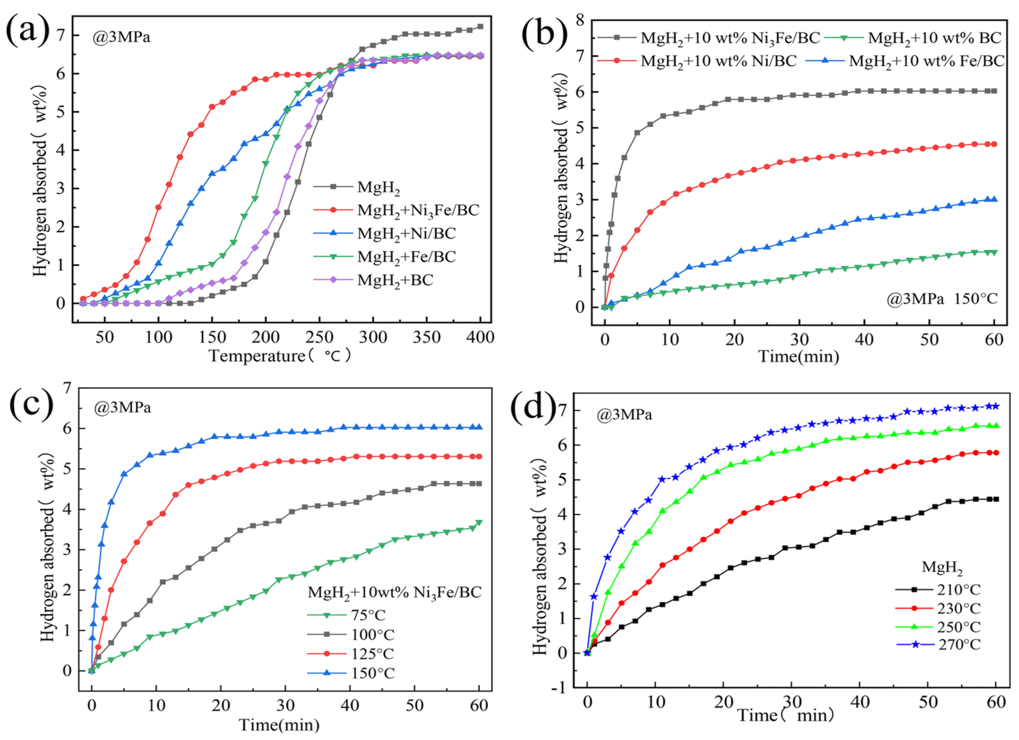 Materials 16 01587 g007 Materials 16 01587 g007