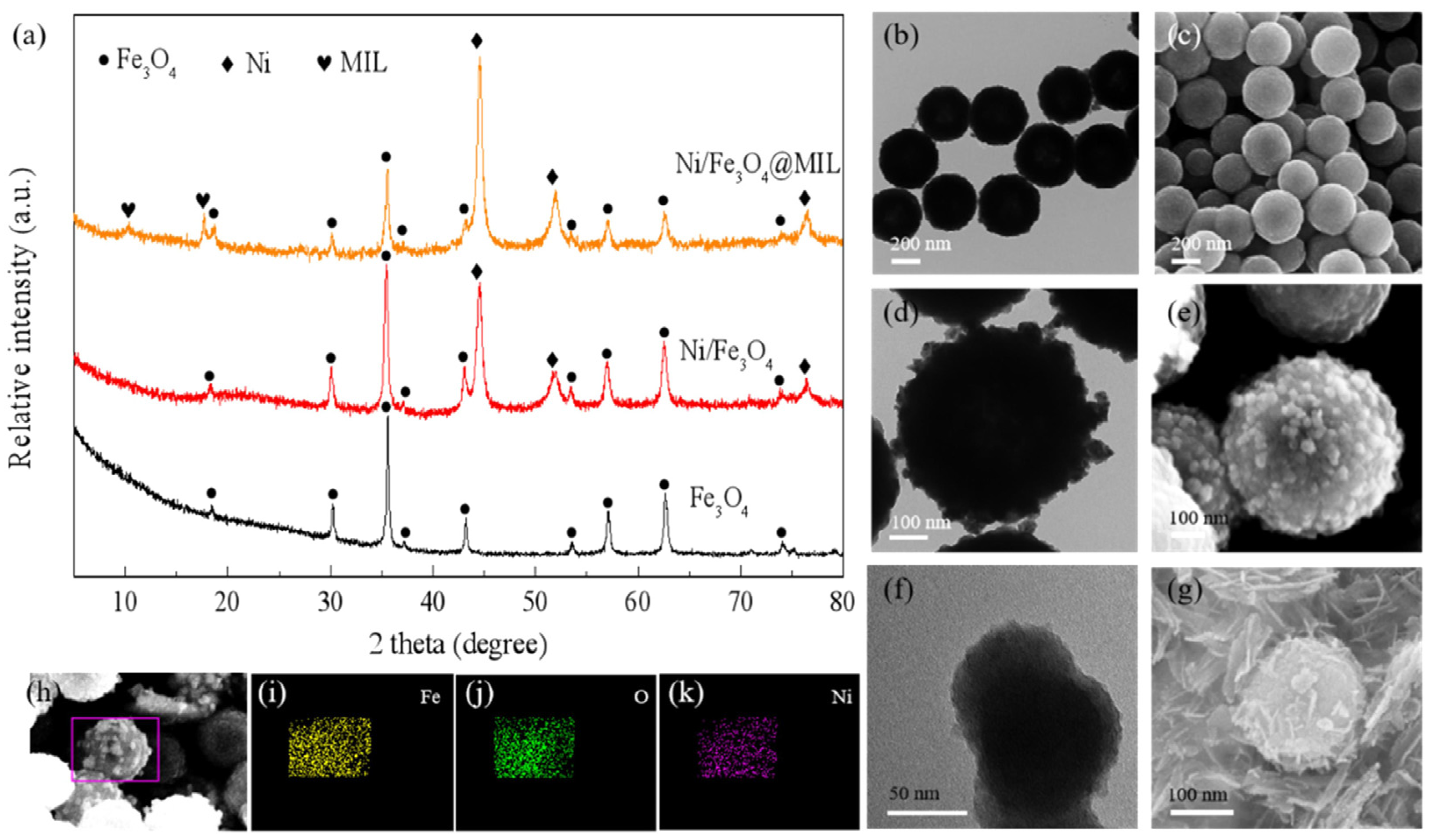 Materials 16 01587 g008 Materials 16 01587 g008