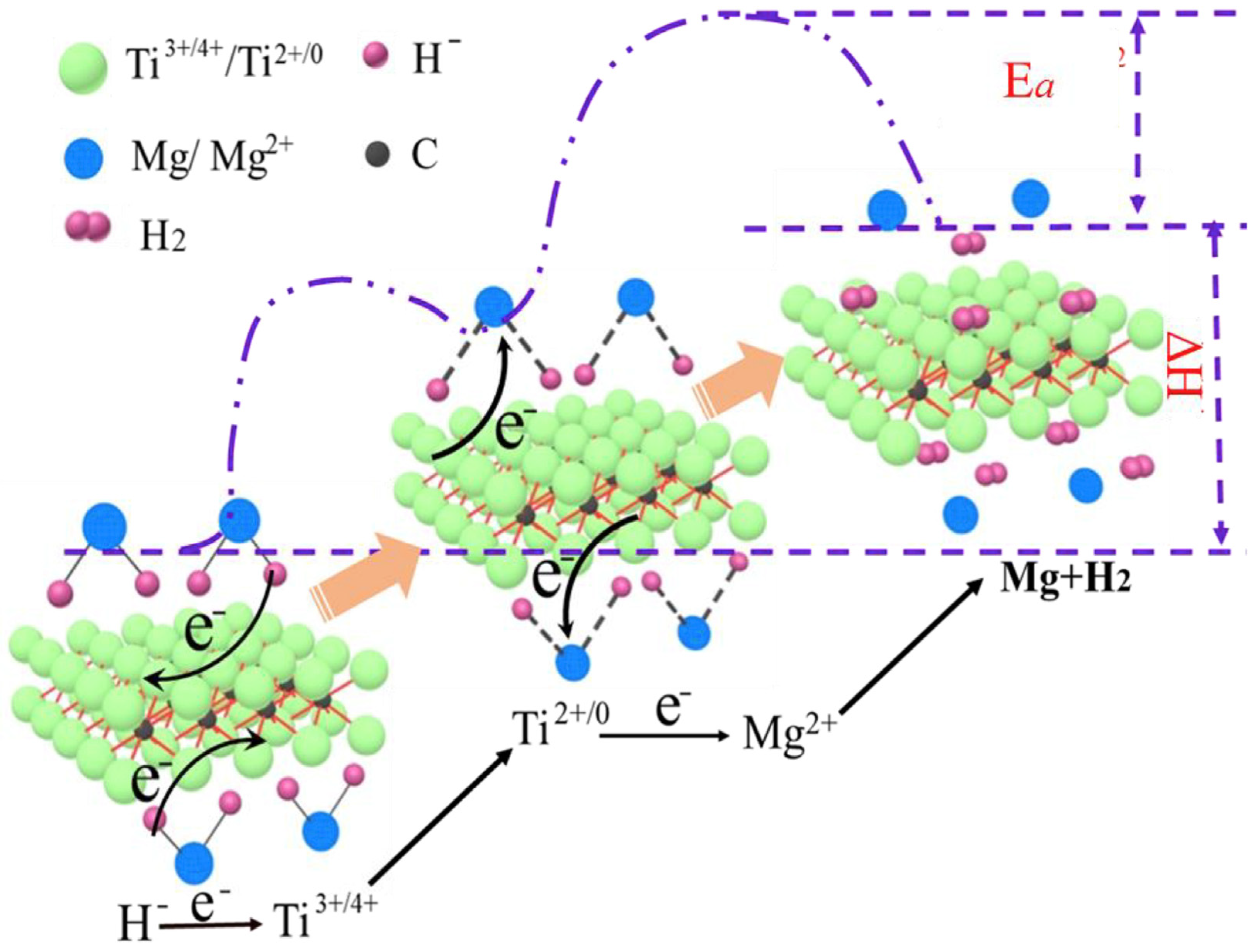 Materials 16 01587 g011 Materials 16 01587 g011