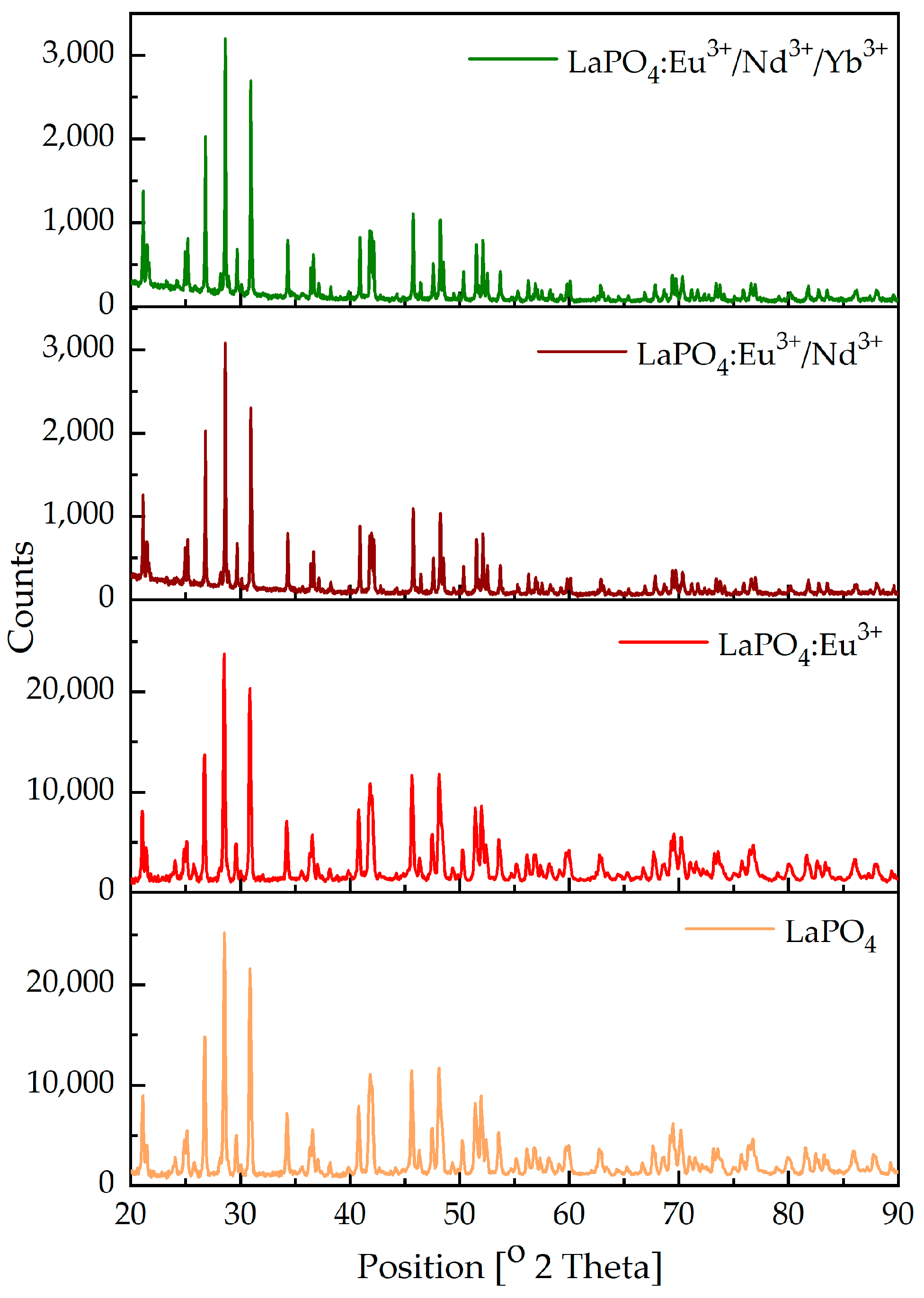 Materials 16 01588 g001