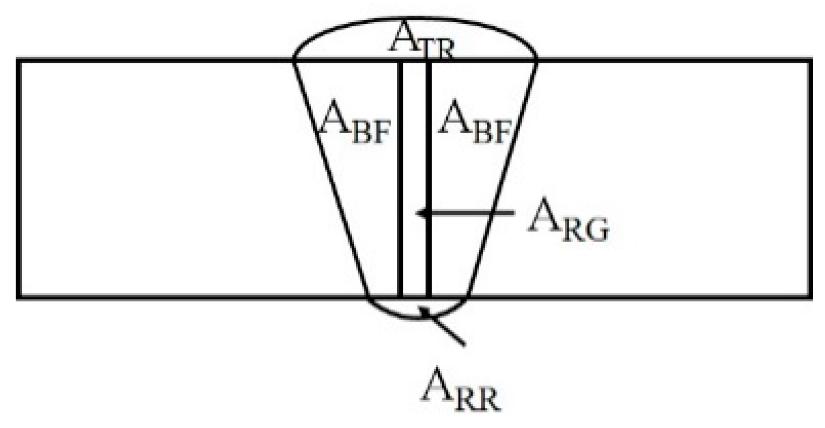 Materials 16 01590 g002