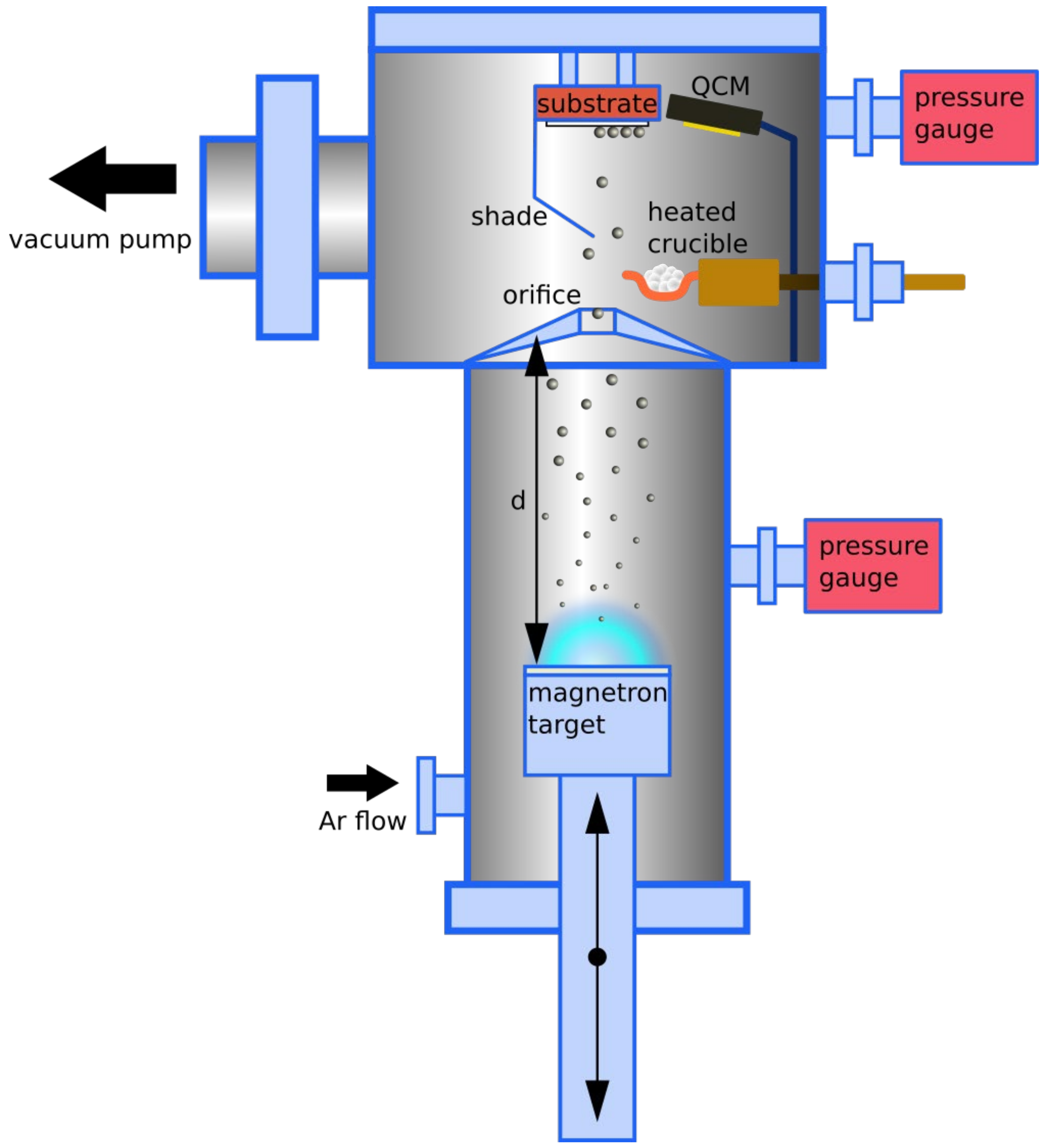 Materials 16 01591 g001 550