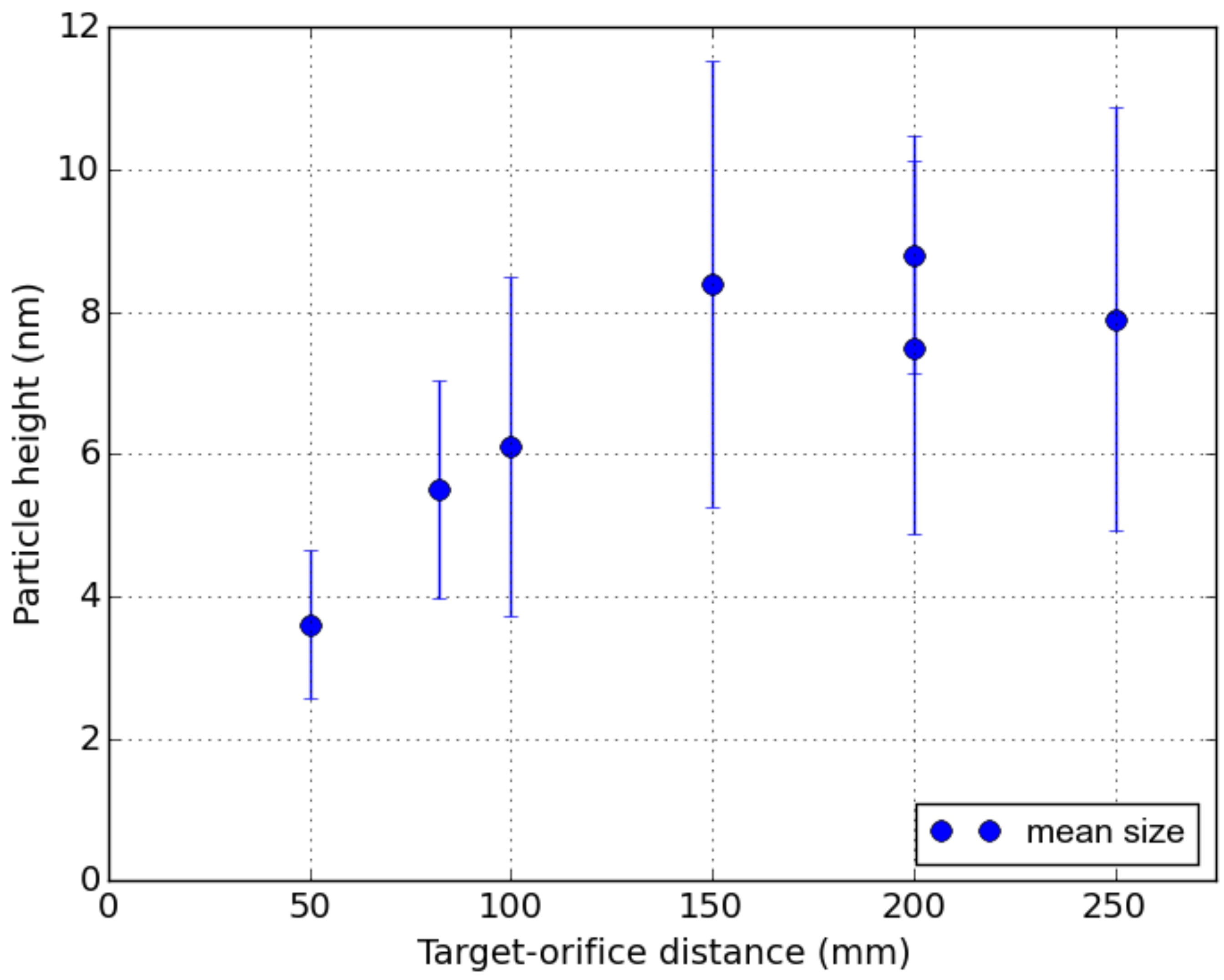 Materials 16 01591 g003 550