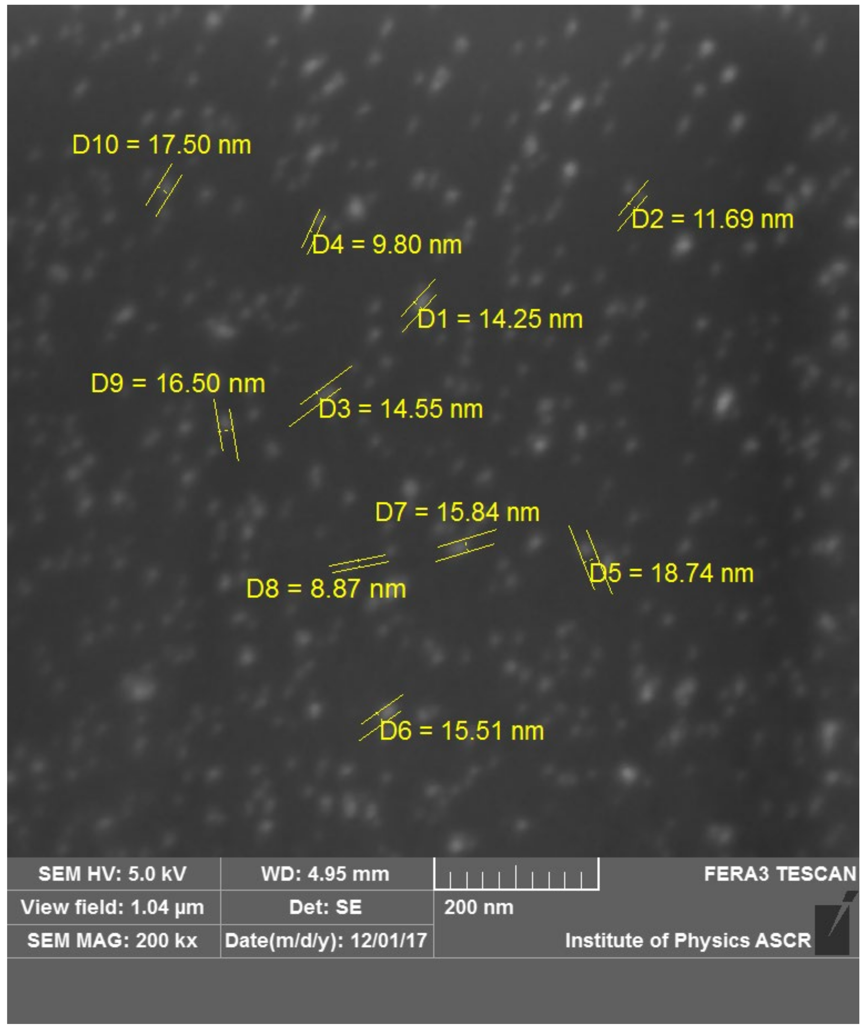 Materials 16 01591 g004 550