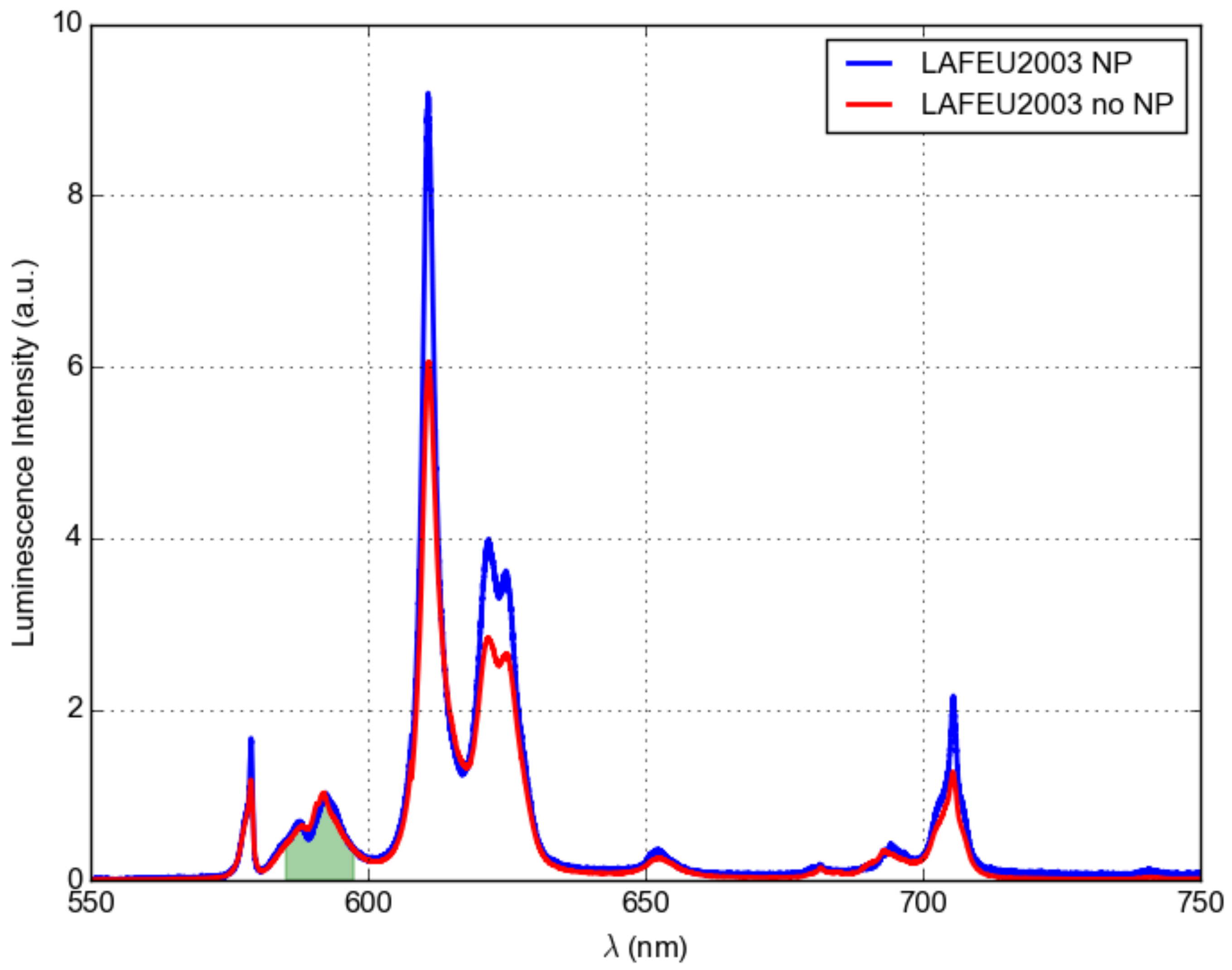 Materials 16 01591 g013 550