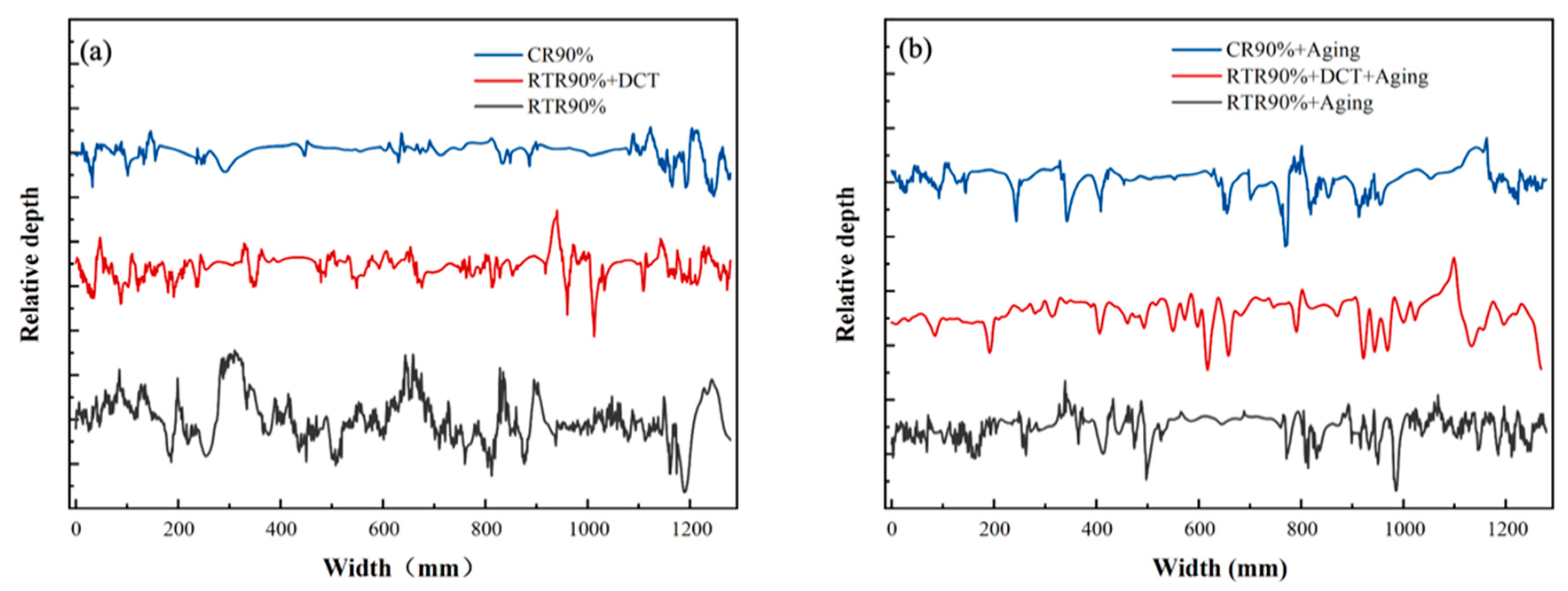 Materials 16 01592 g010
