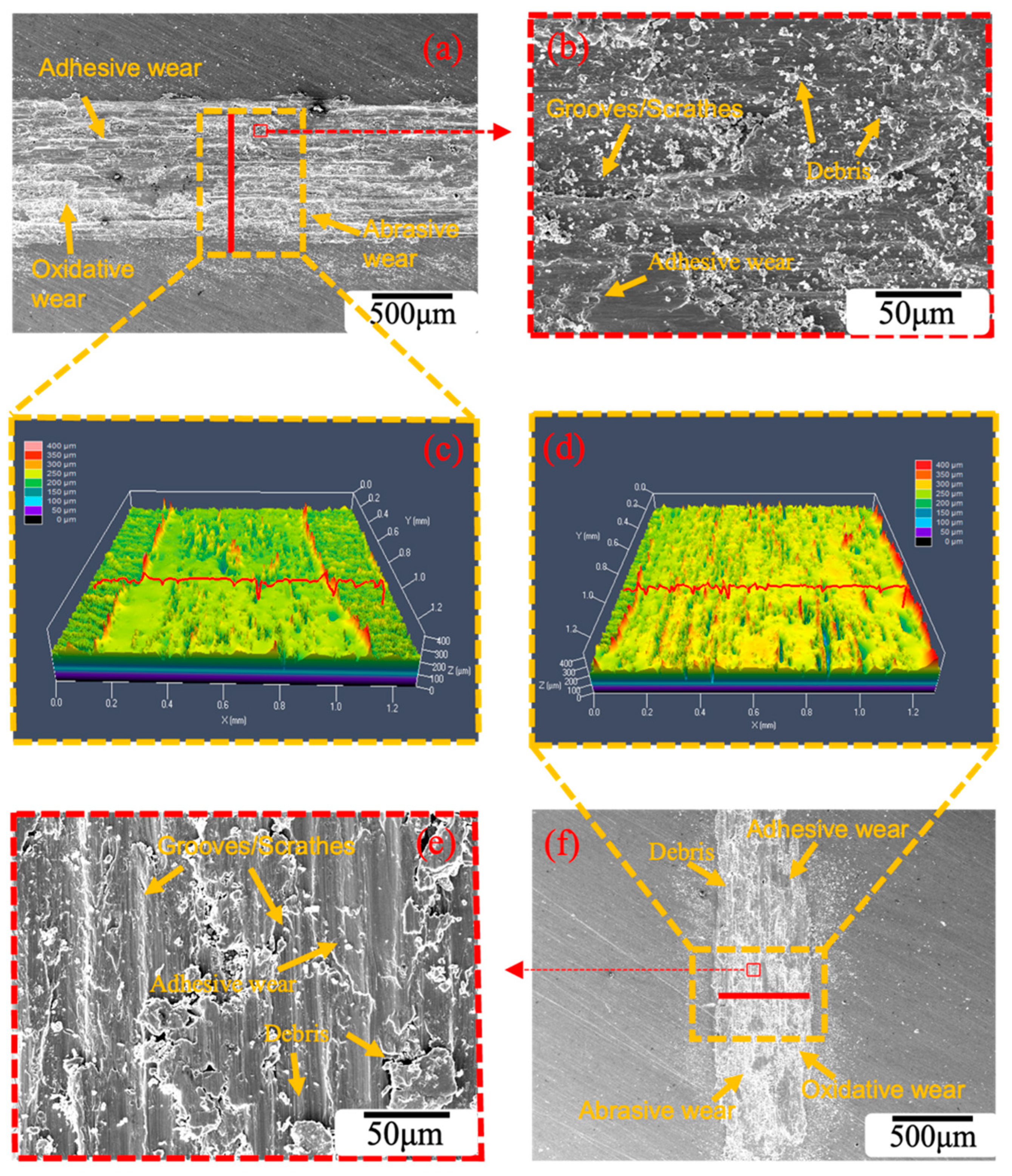 Materials 16 01592 g011
