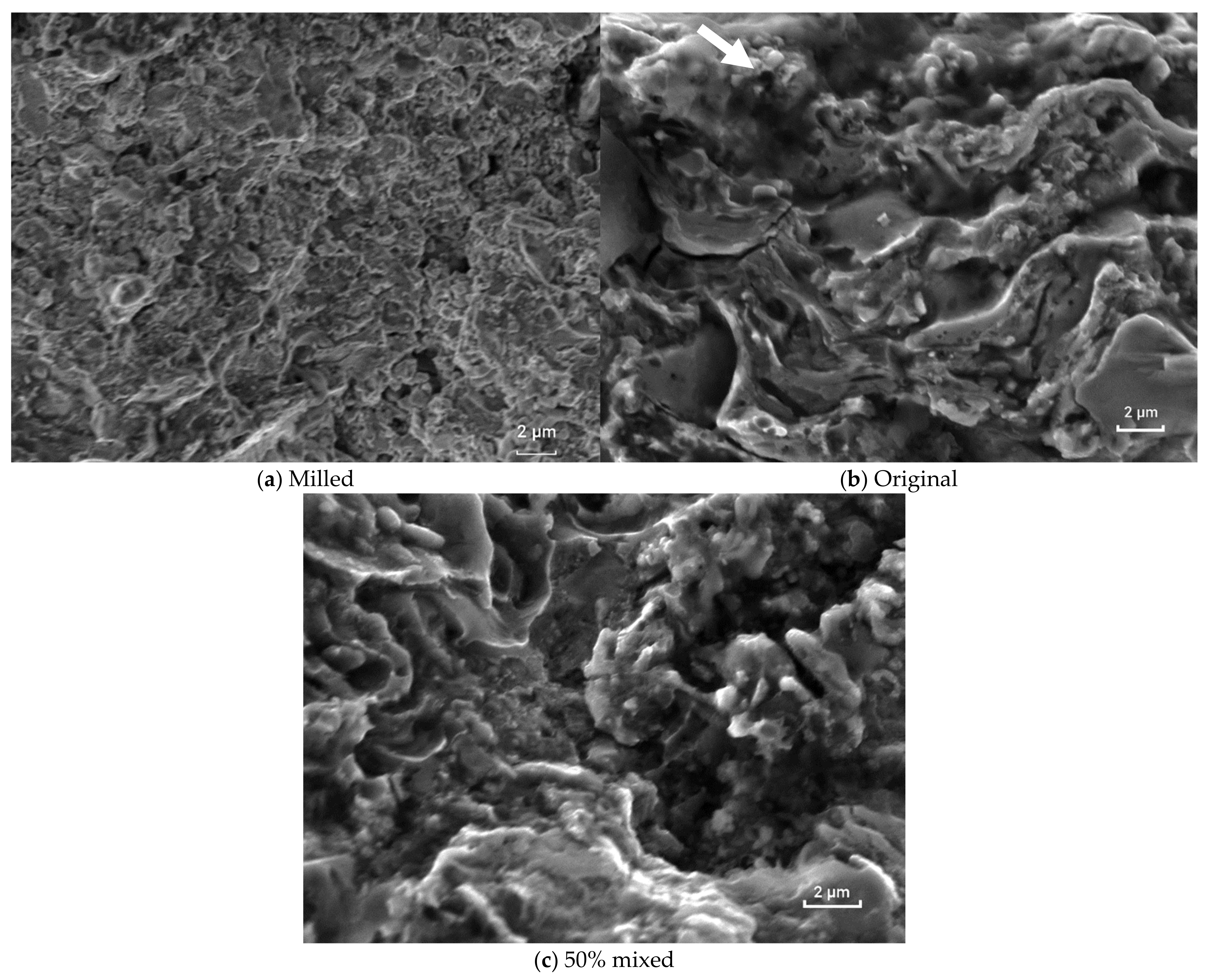 Materials 16 01593 g011 550