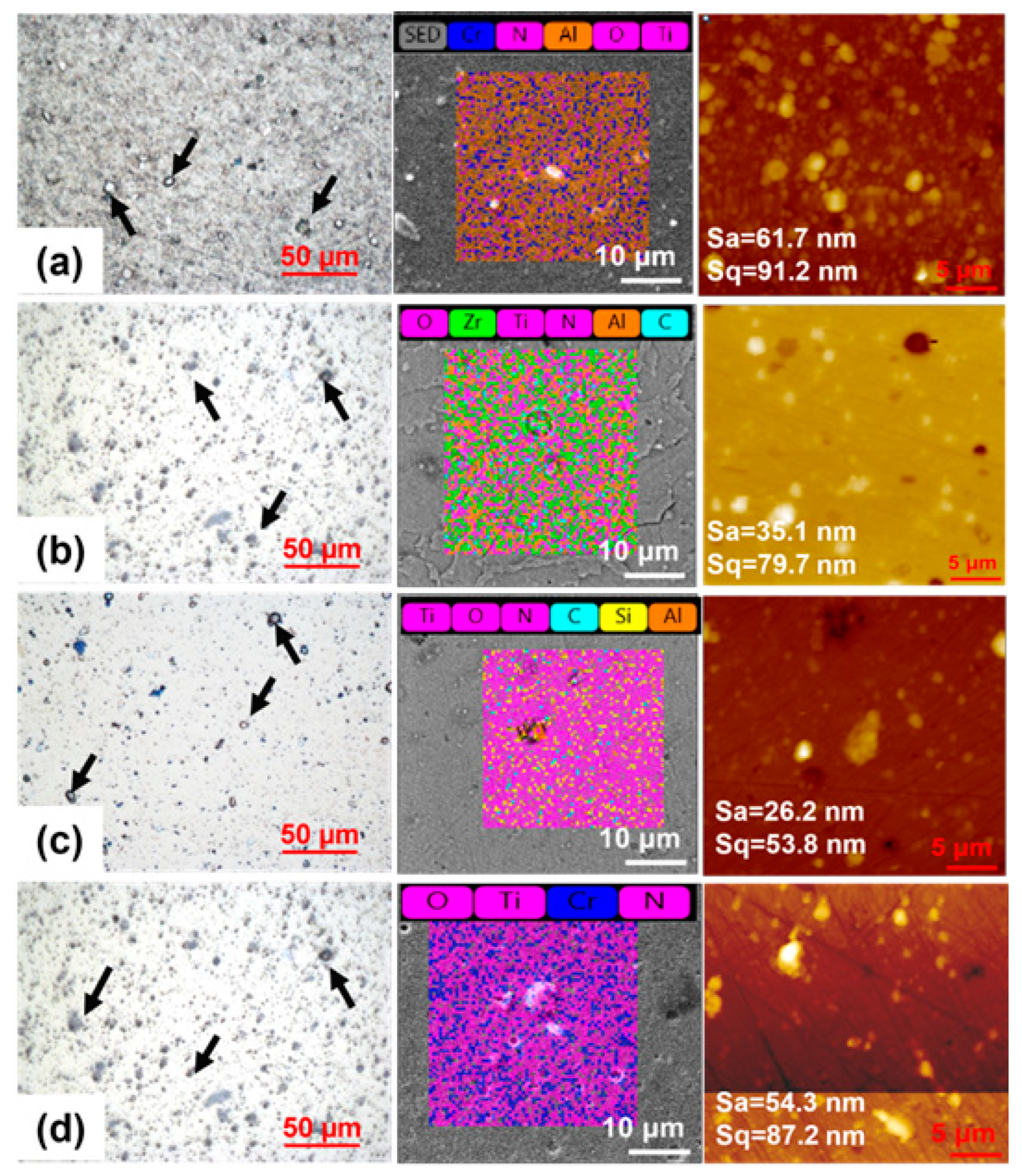 Materials 16 01594 g003