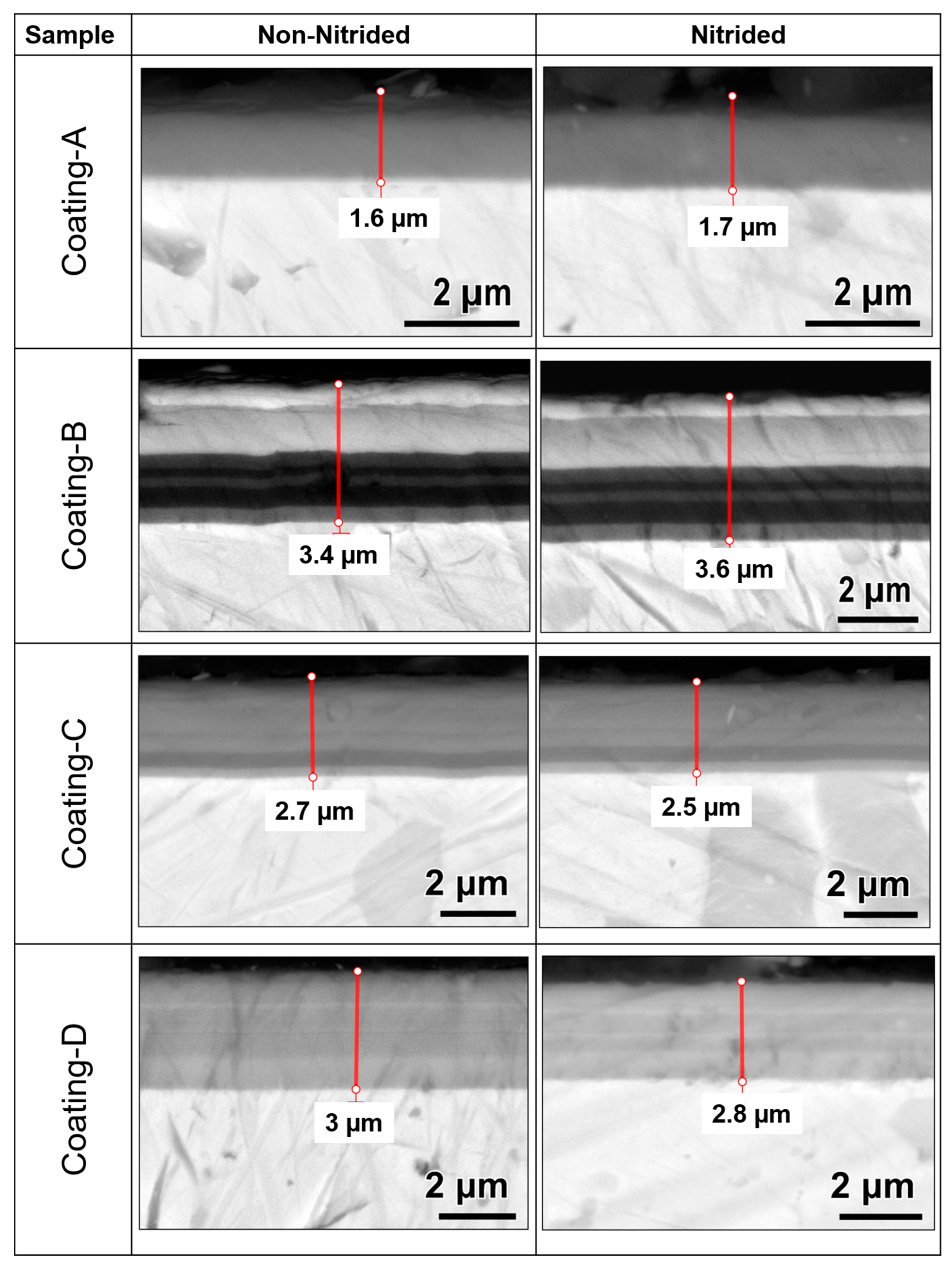 Materials 16 01594 g005